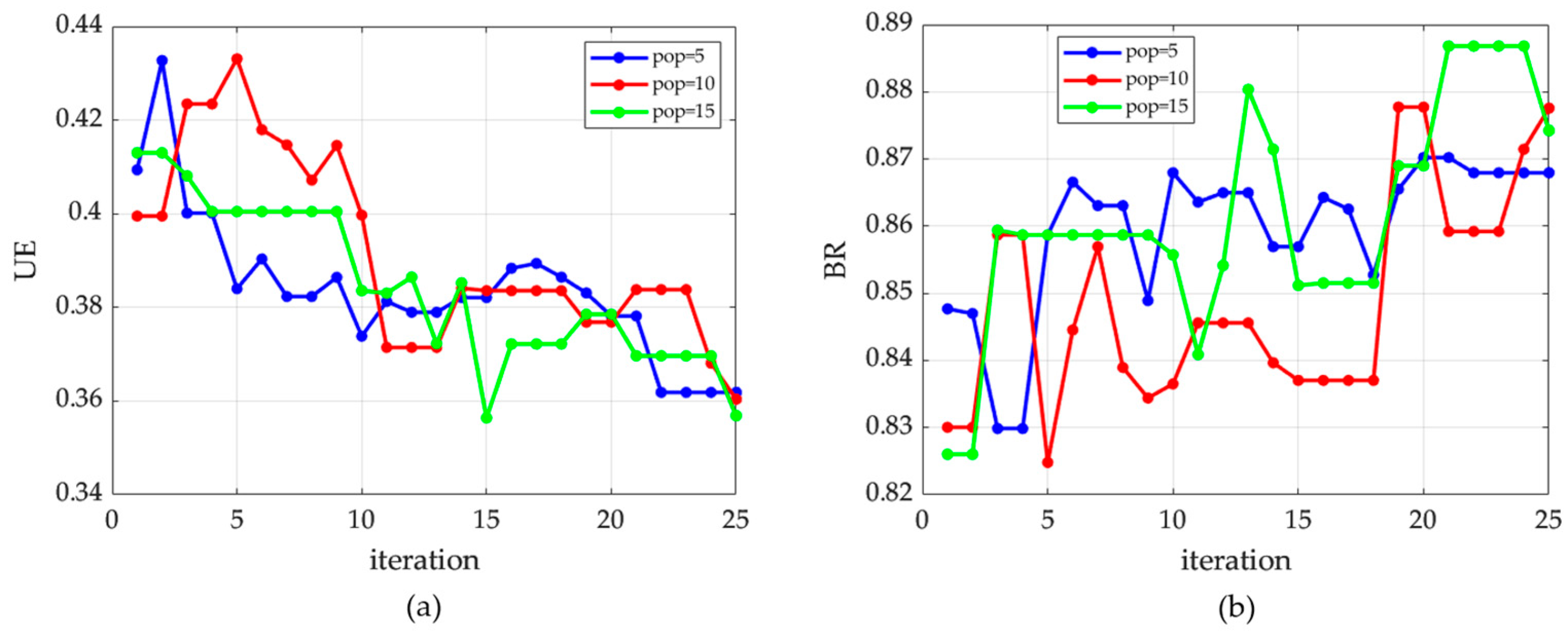 Remotesensing 16 00854 g010