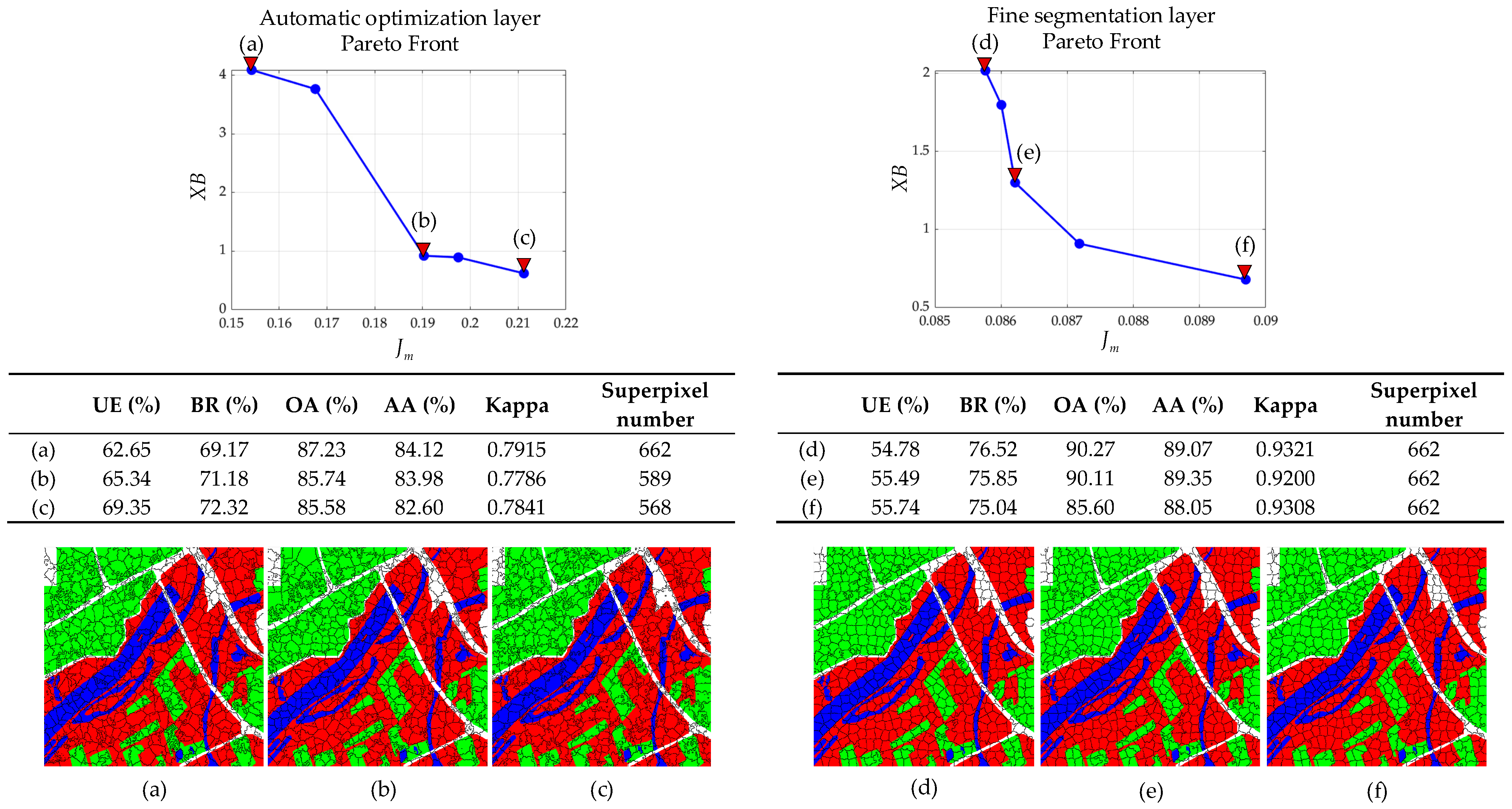 Remotesensing 16 00854 g013