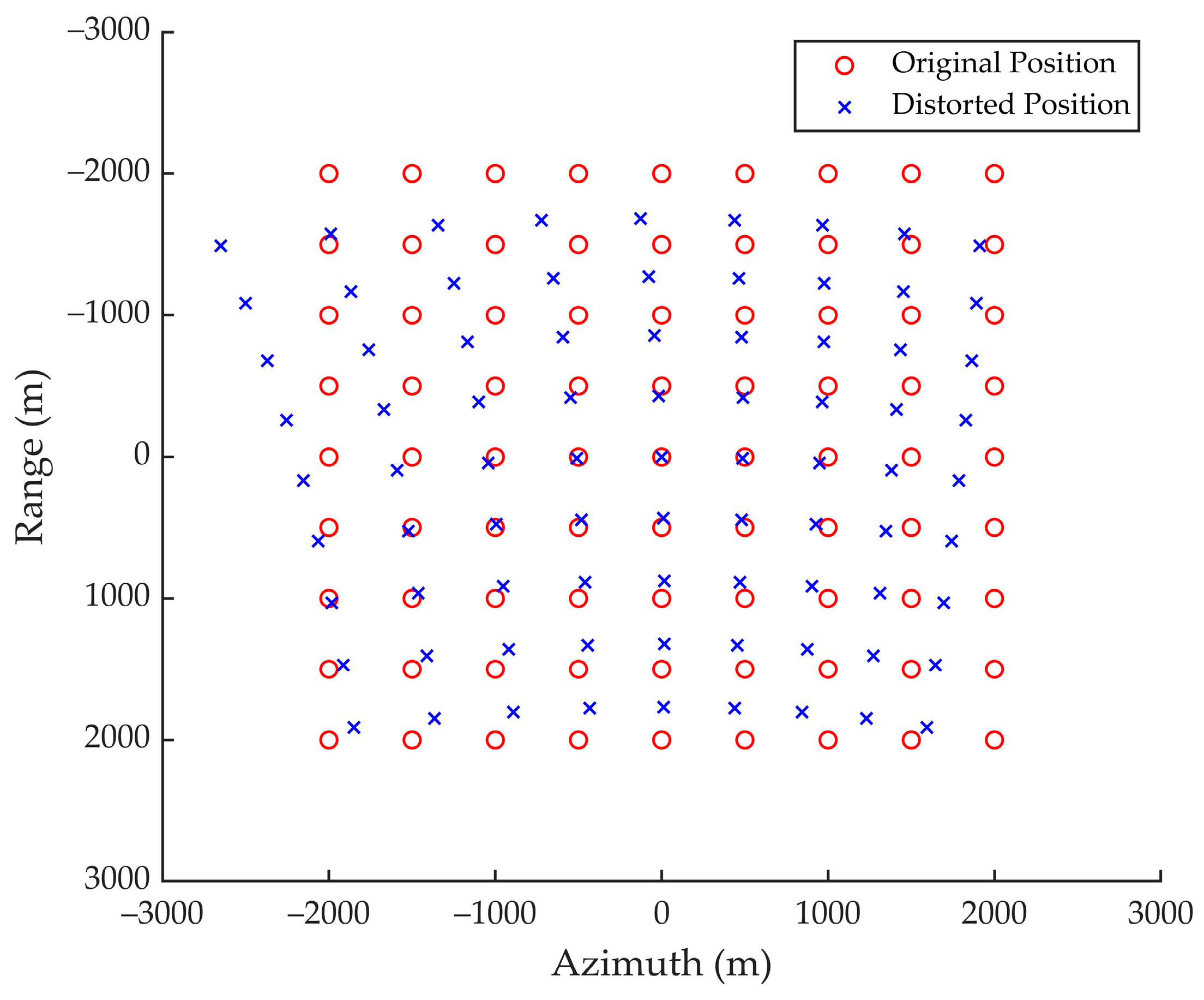Remotesensing 16 00856 g005