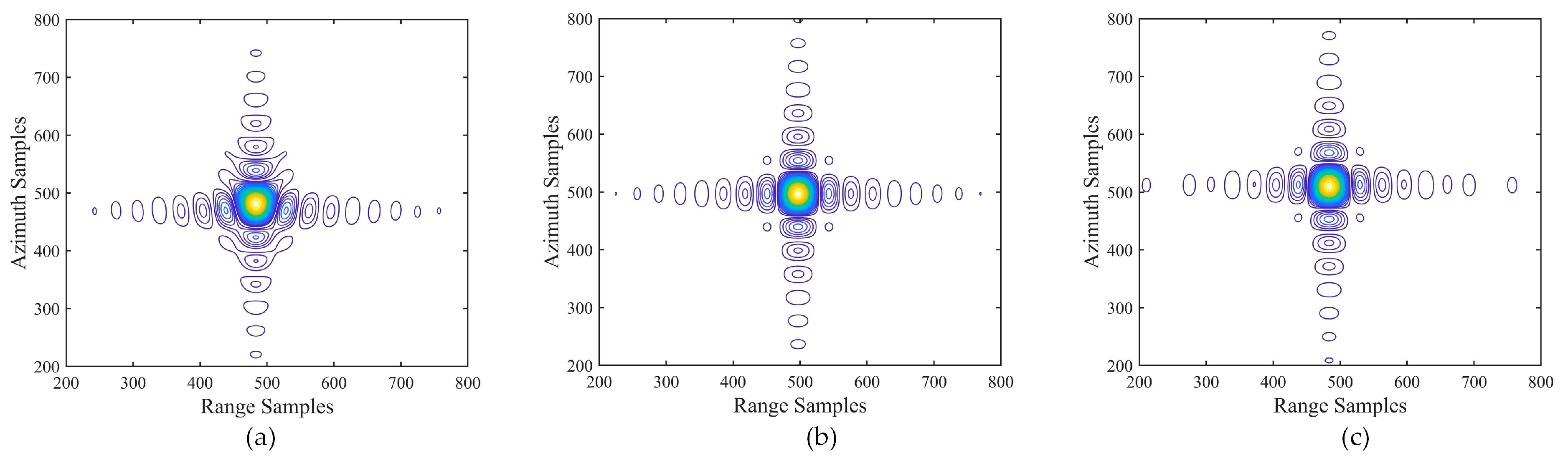 Remotesensing 16 00856 g015