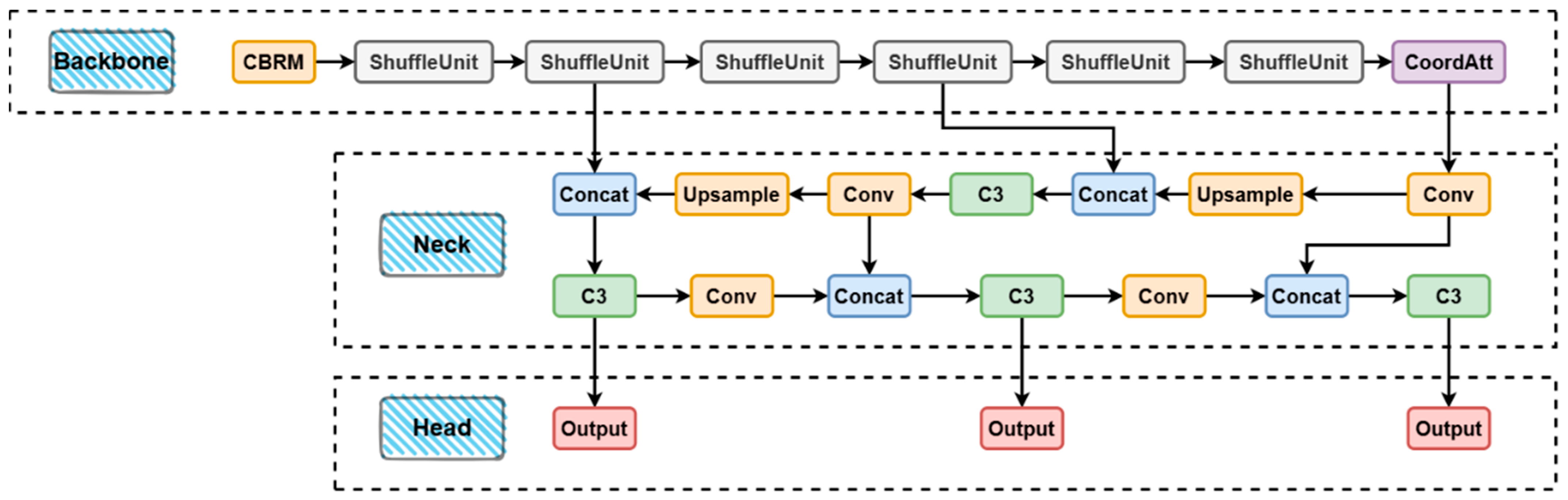 Remotesensing 16 00857 g002