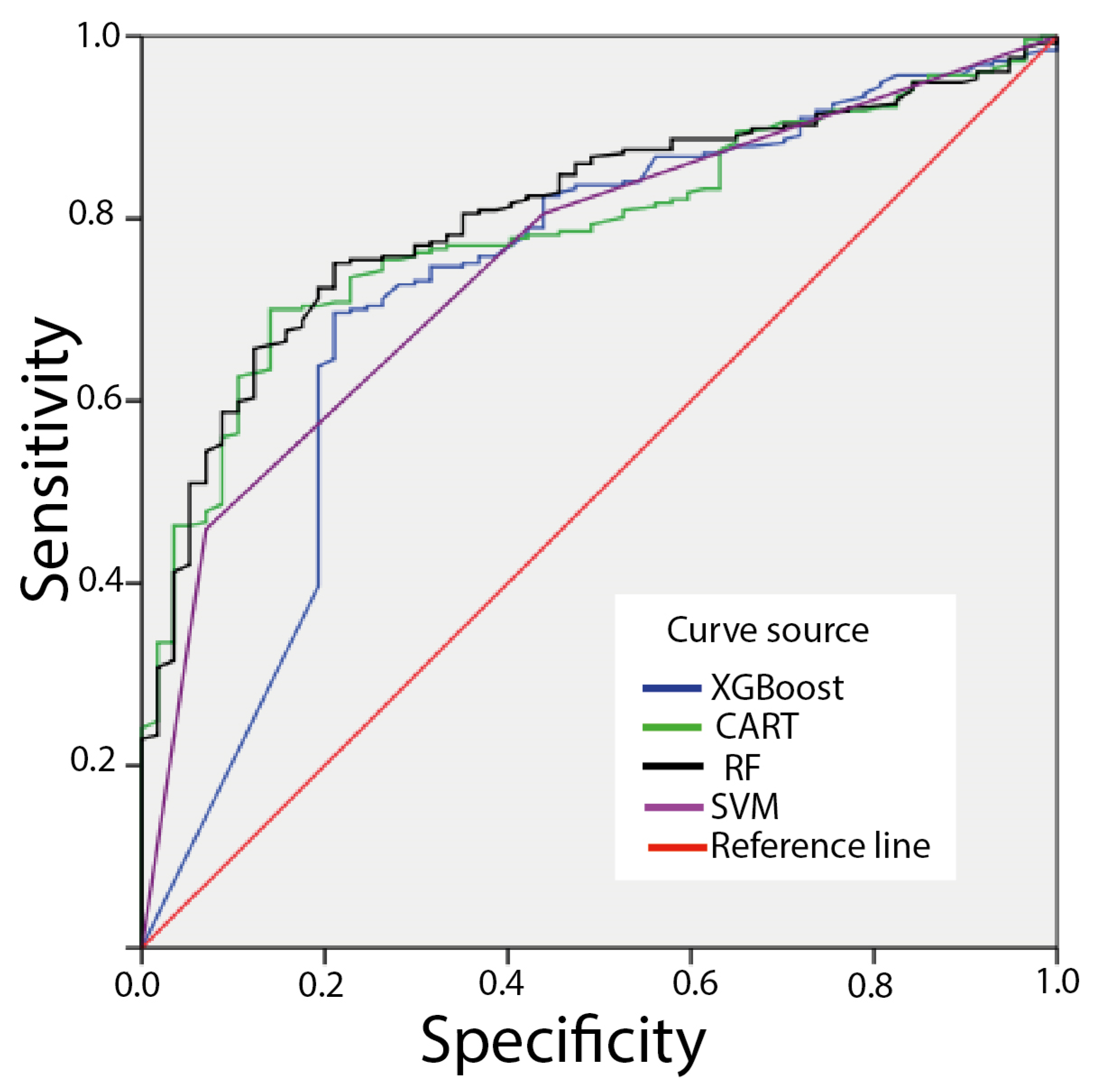 Remotesensing 16 00858 g007