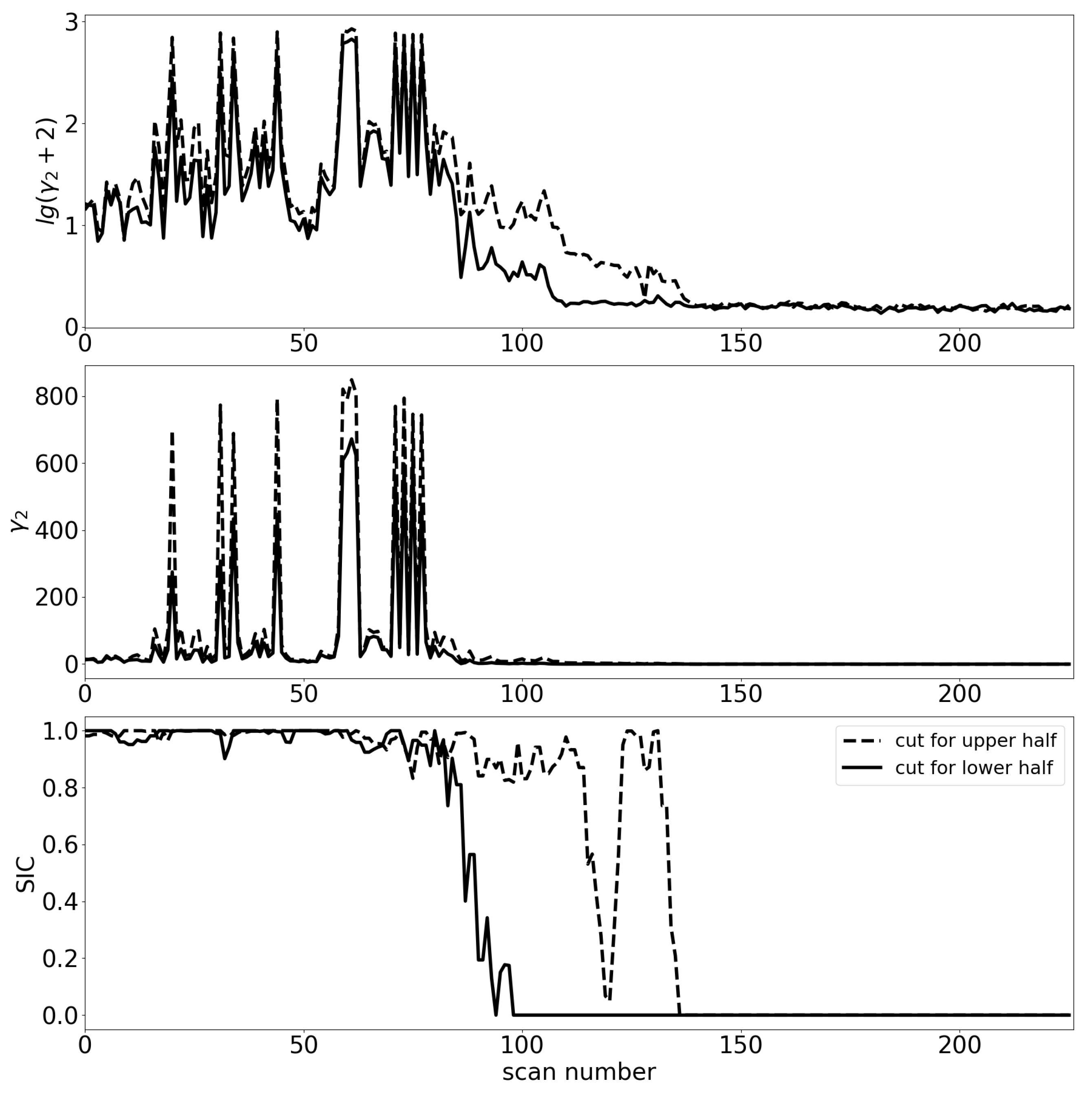 Remotesensing 16 00859 g004