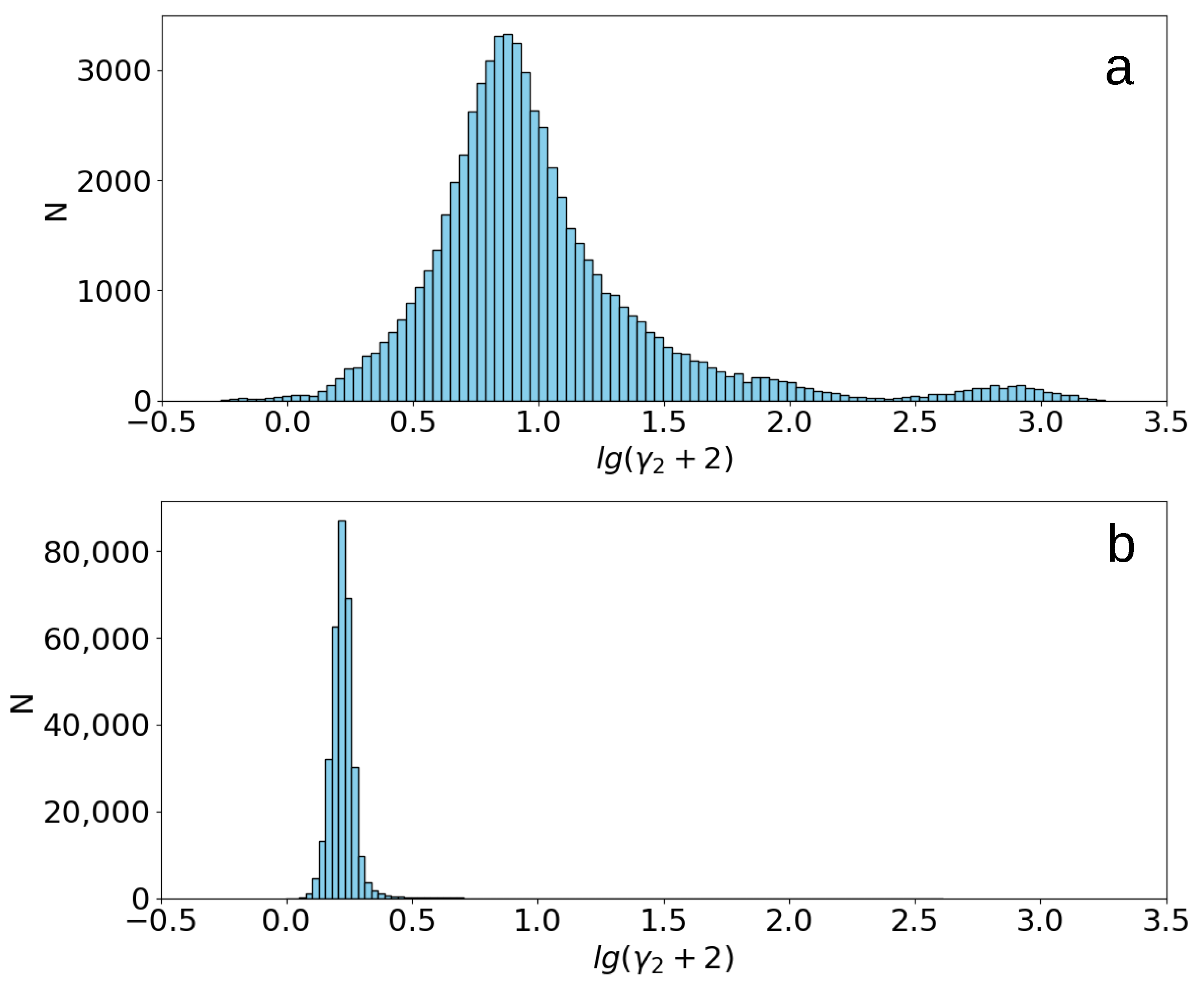 Remotesensing 16 00859 g005