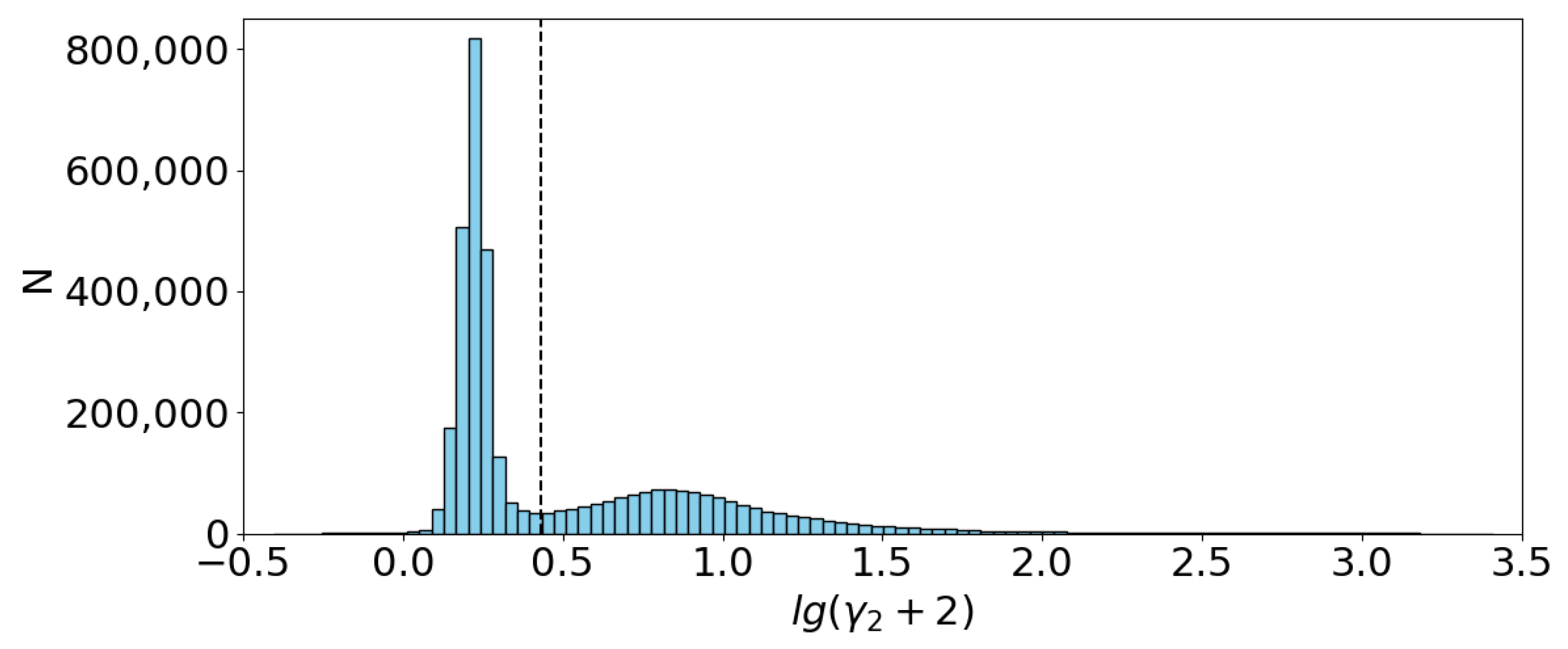 Remotesensing 16 00859 g006