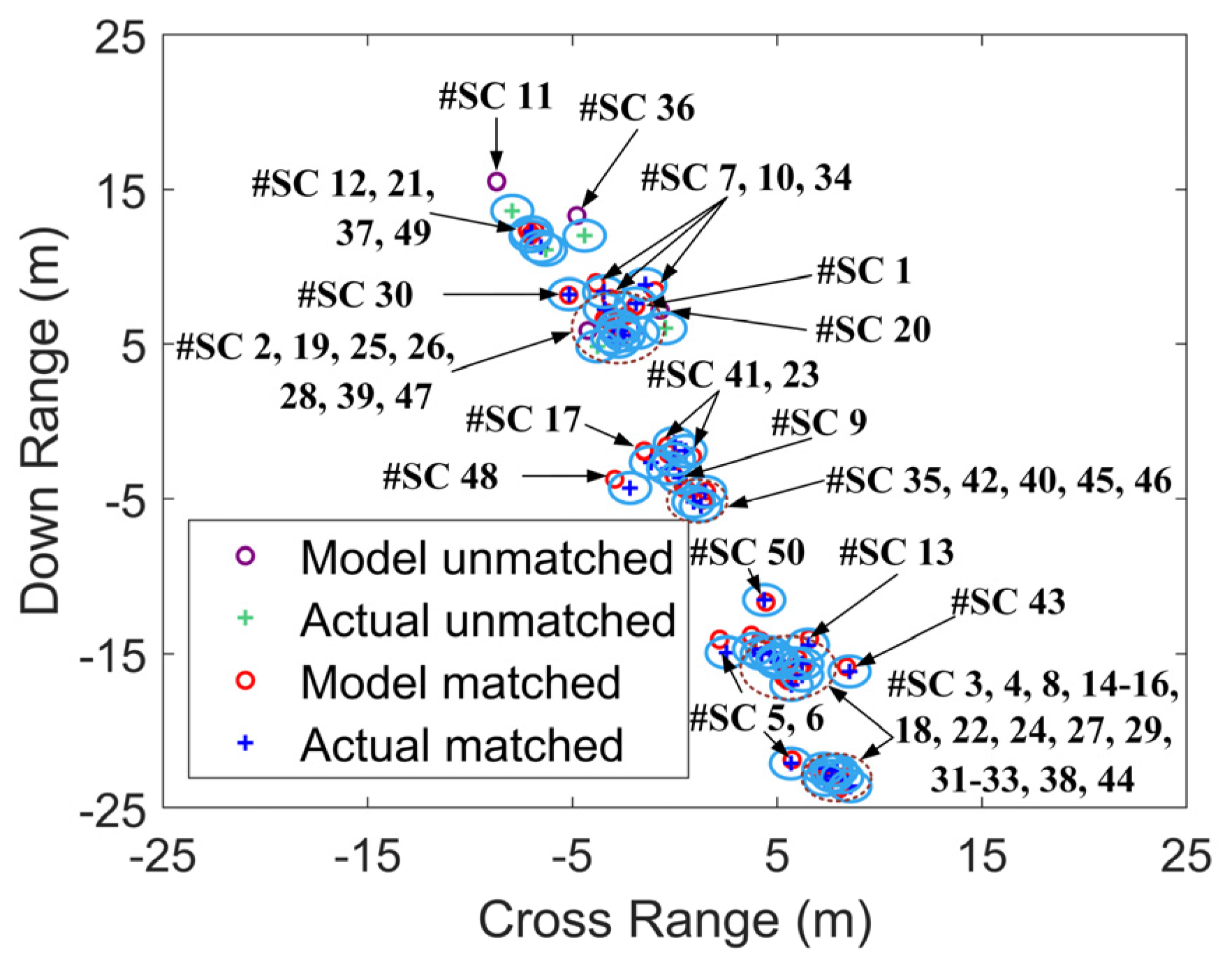 Remotesensing 16 00860 g010