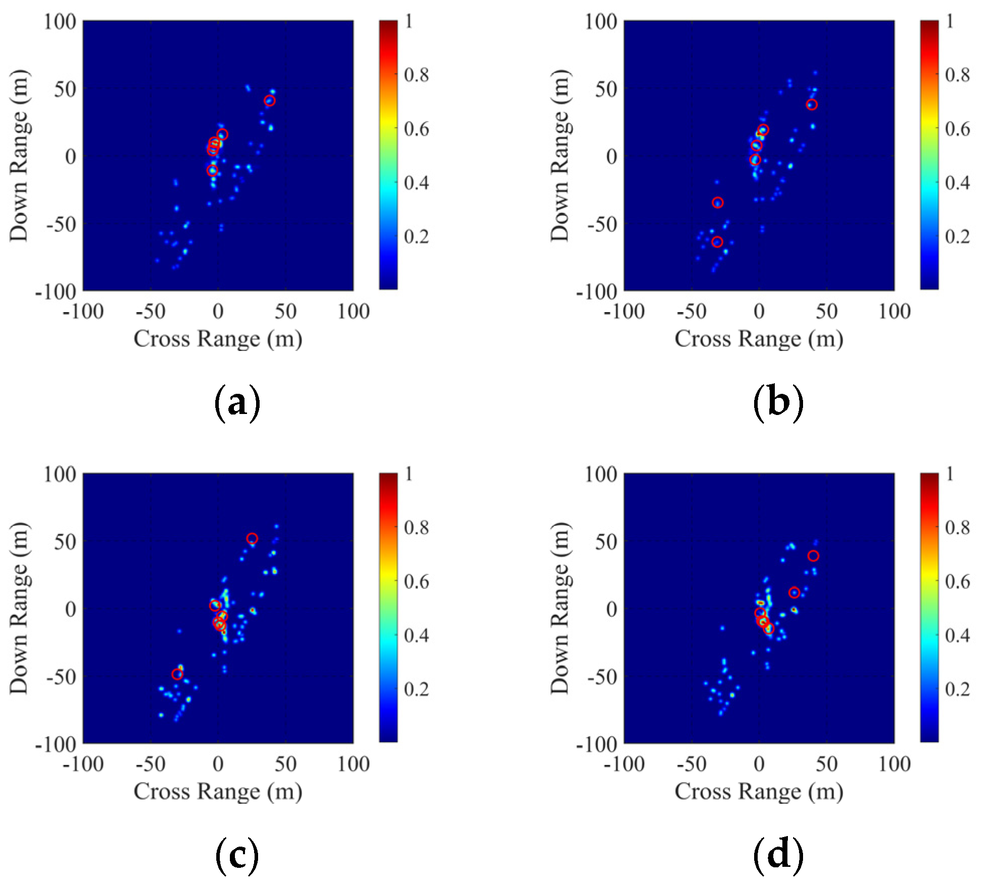 Remotesensing 16 00860 g016