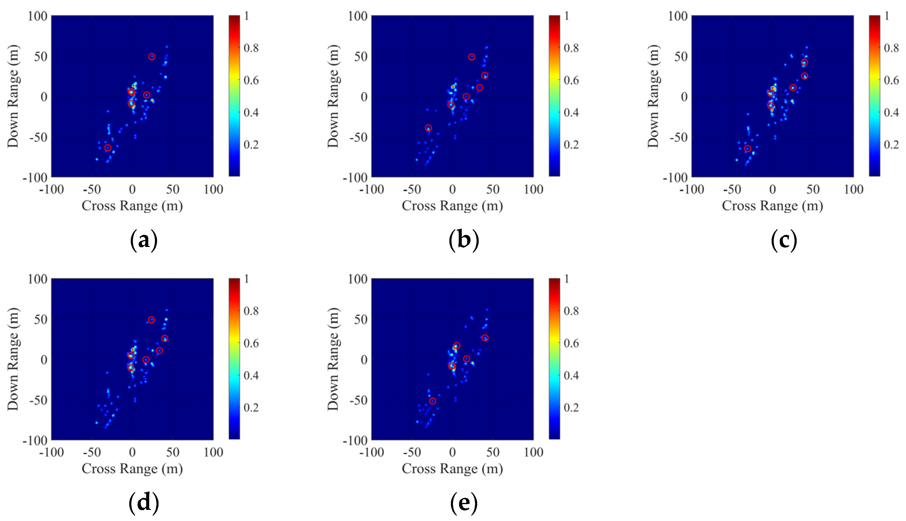 Remotesensing 16 00860 g020