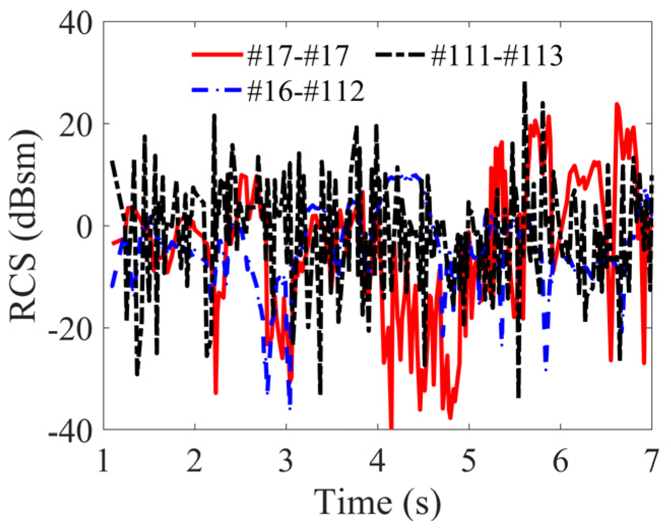 Remotesensing 16 00860 g024