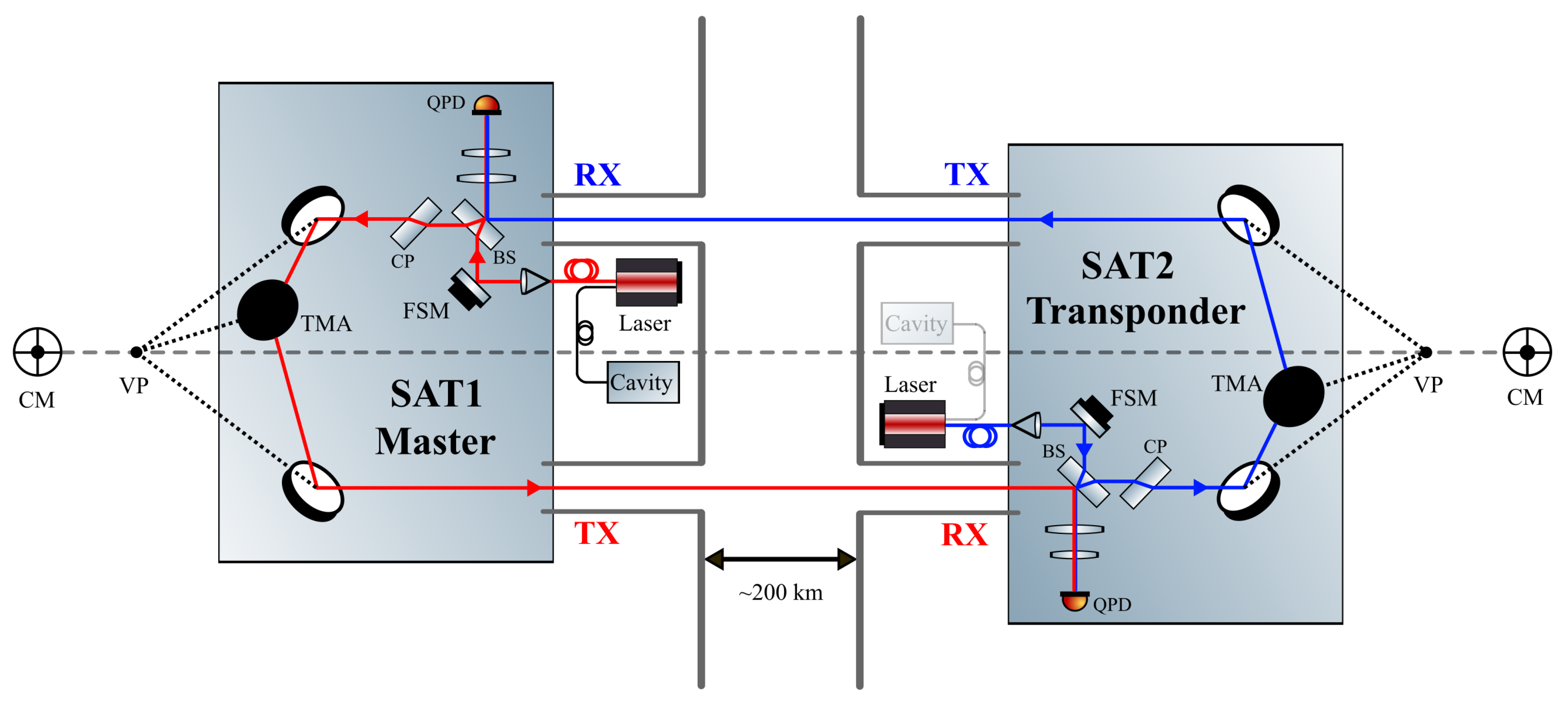Remotesensing 16 00862 g001