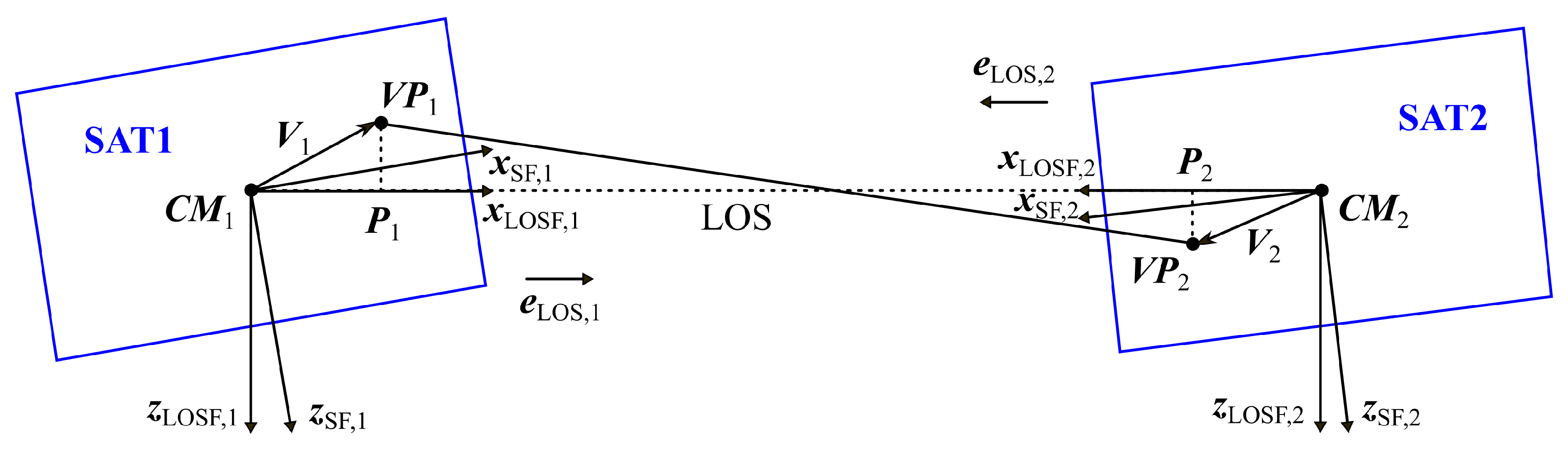 Remotesensing 16 00862 g003