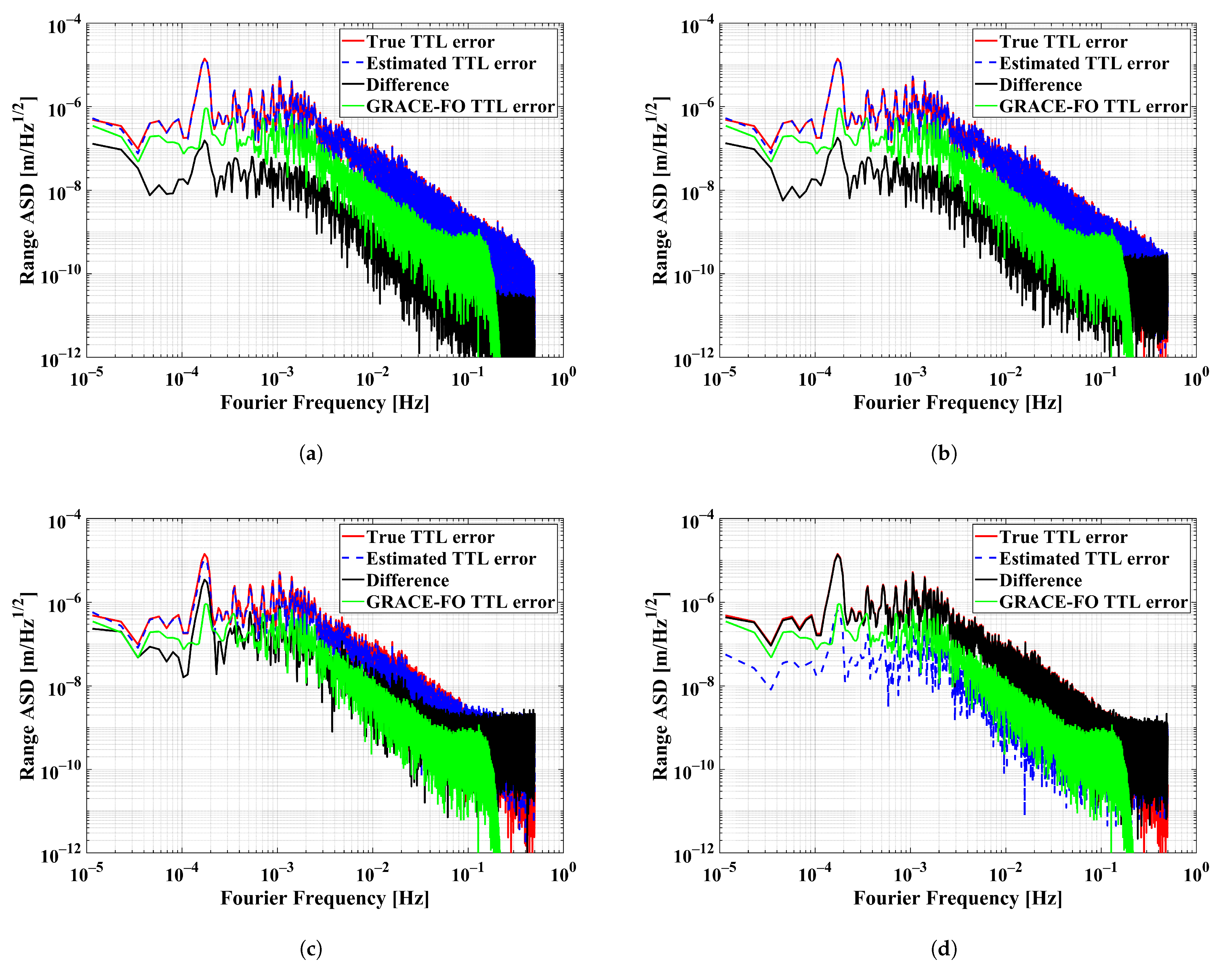 Remotesensing 16 00862 g008