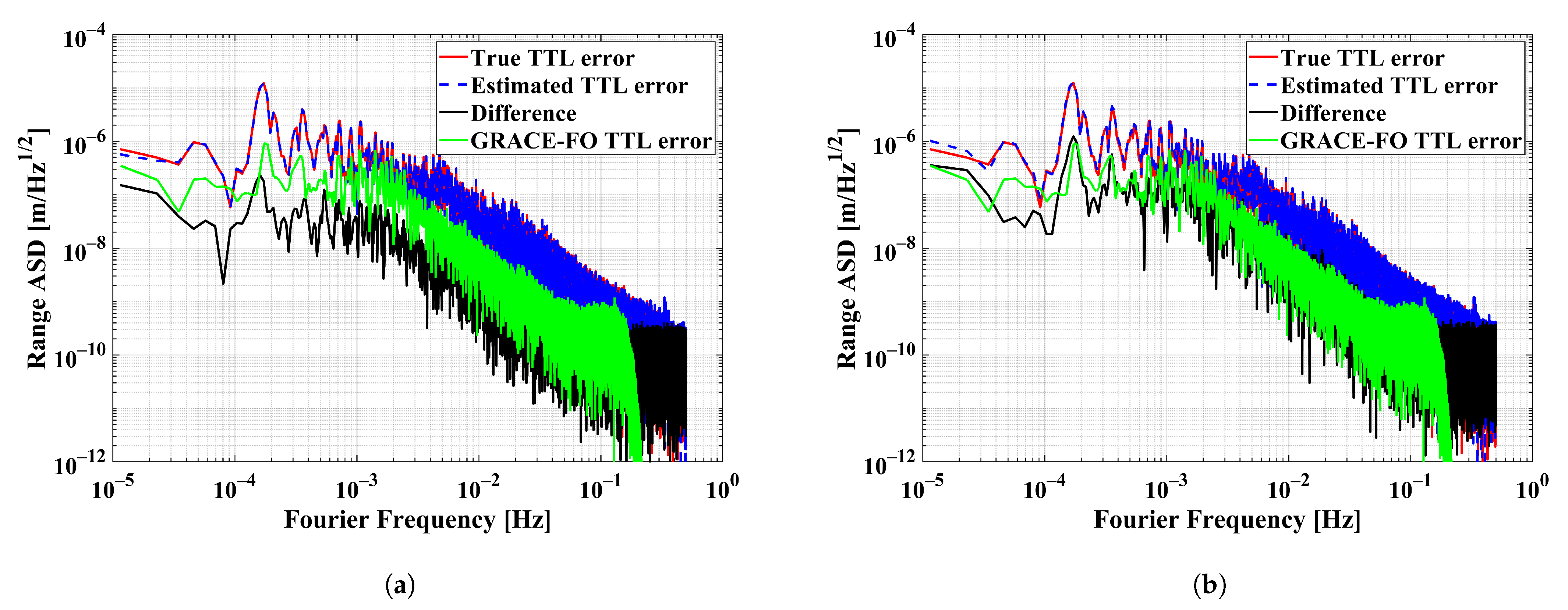 Remotesensing 16 00862 g013