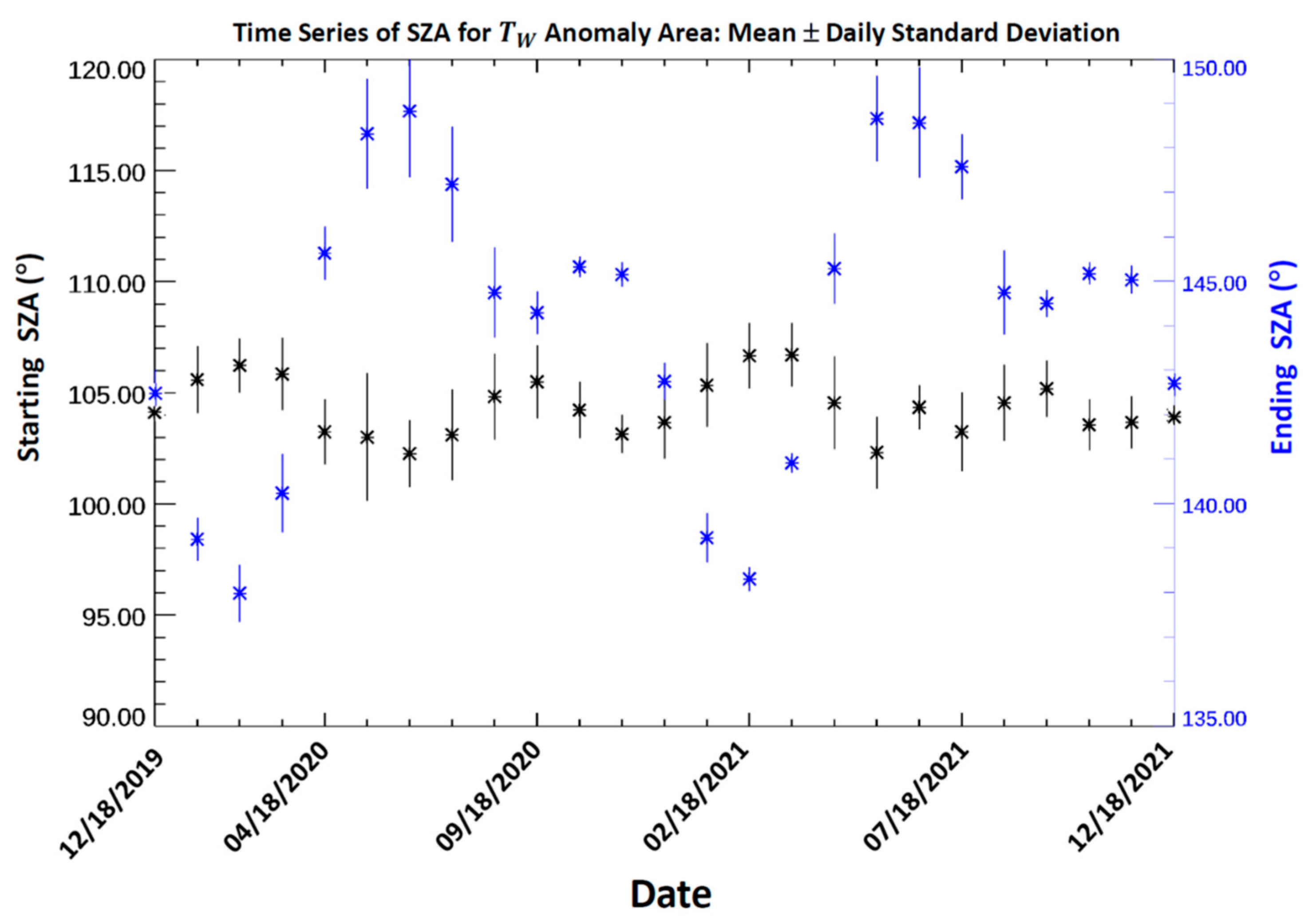 Remotesensing 16 00864 g011