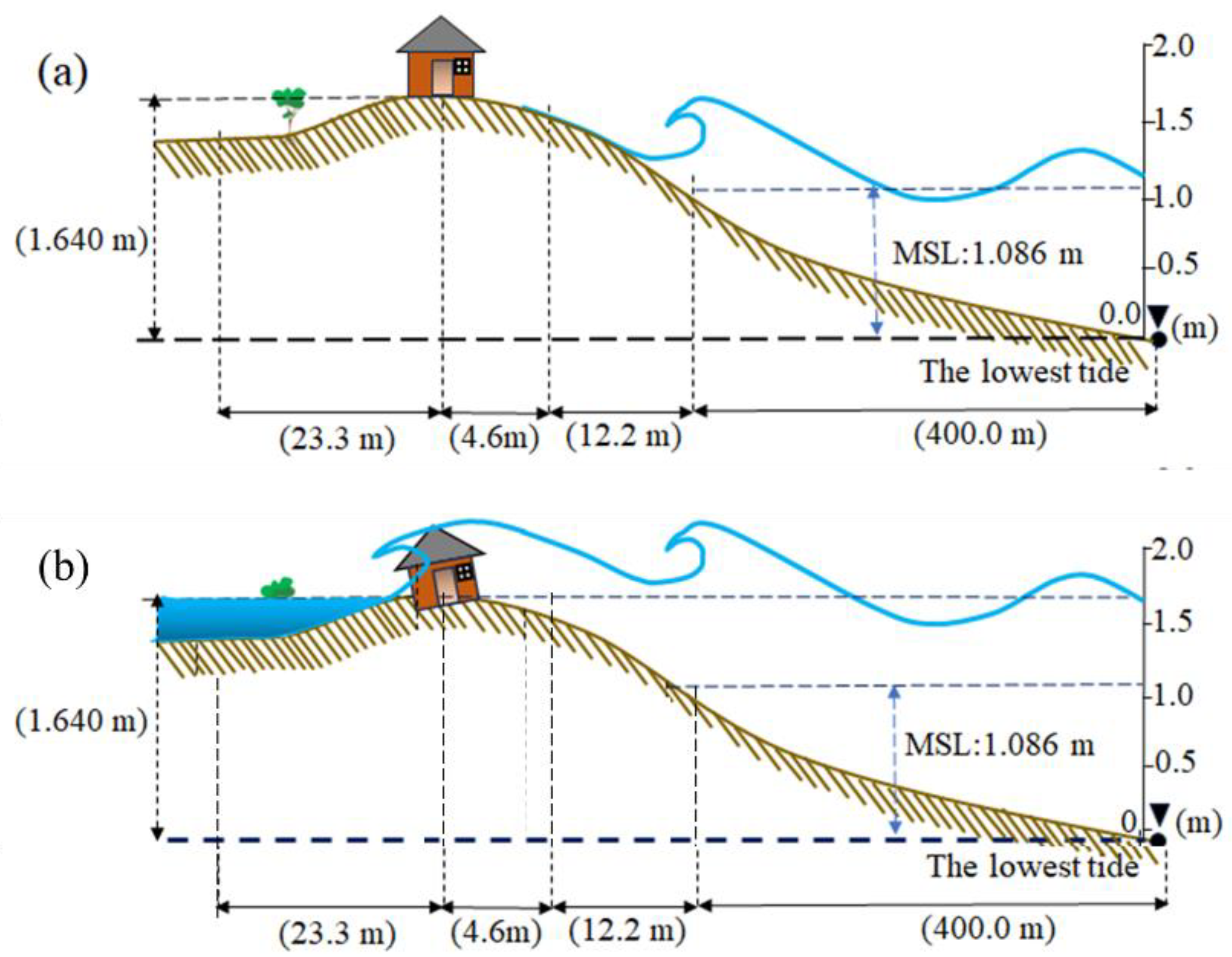 Remotesensing 16 00865 g009
