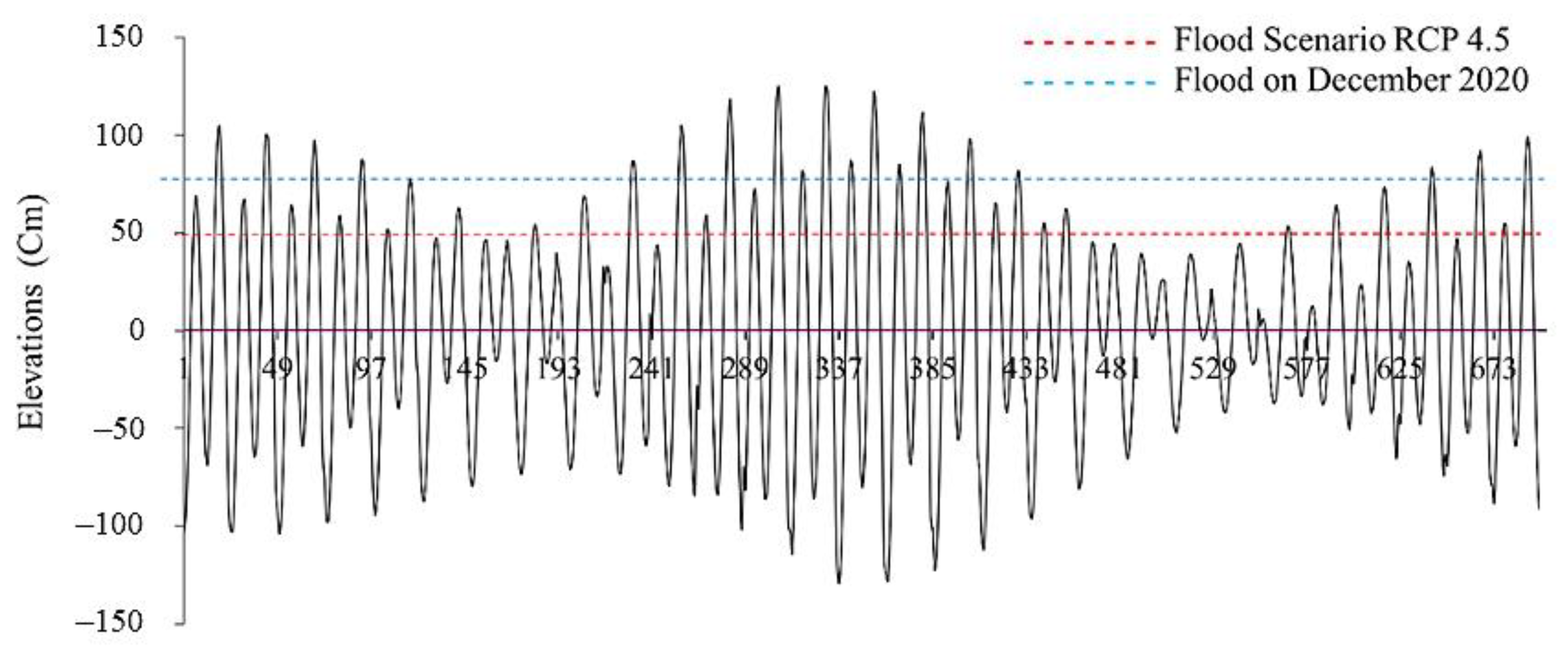 Remotesensing 16 00865 g011