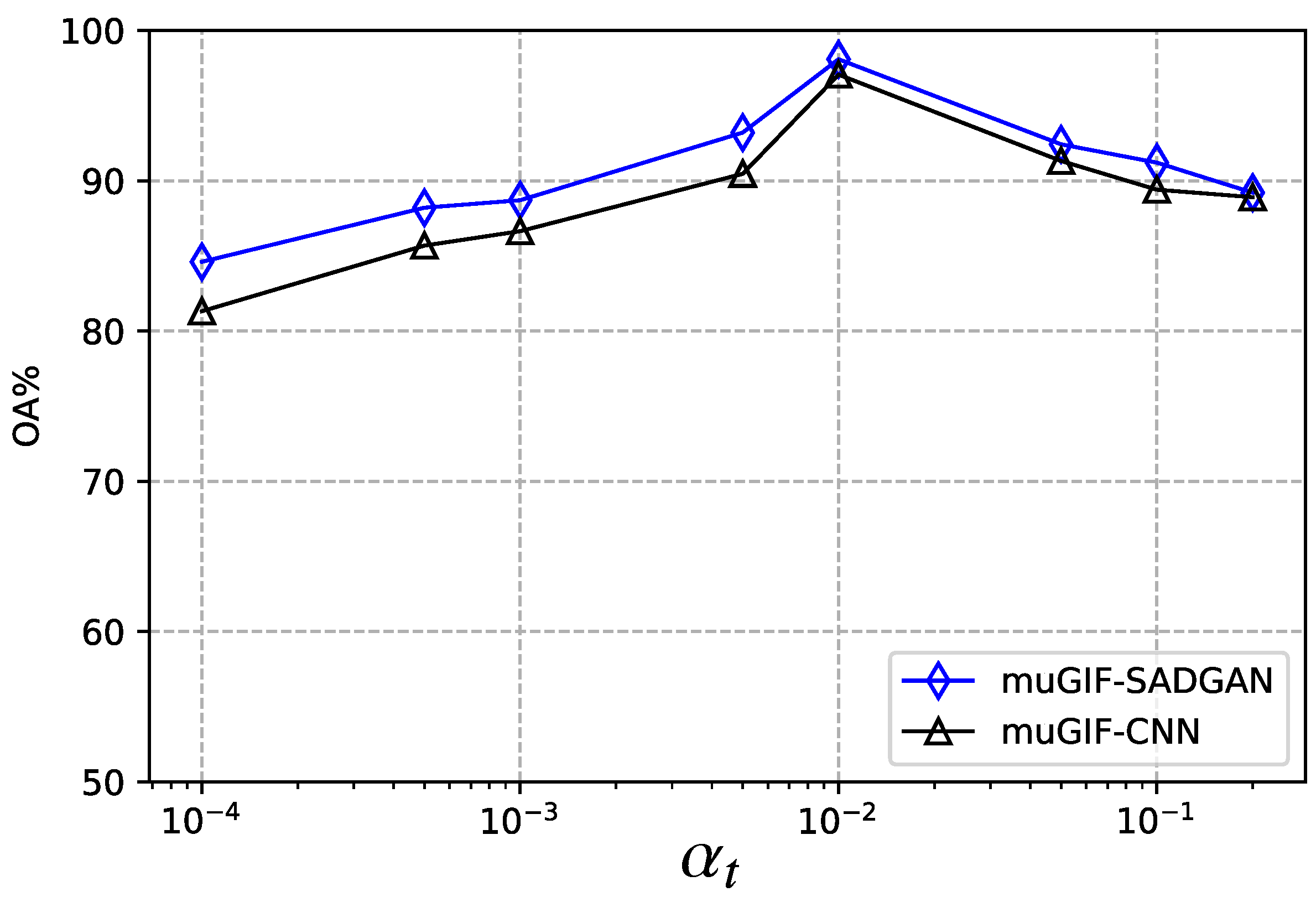 Remotesensing 16 00870 g012