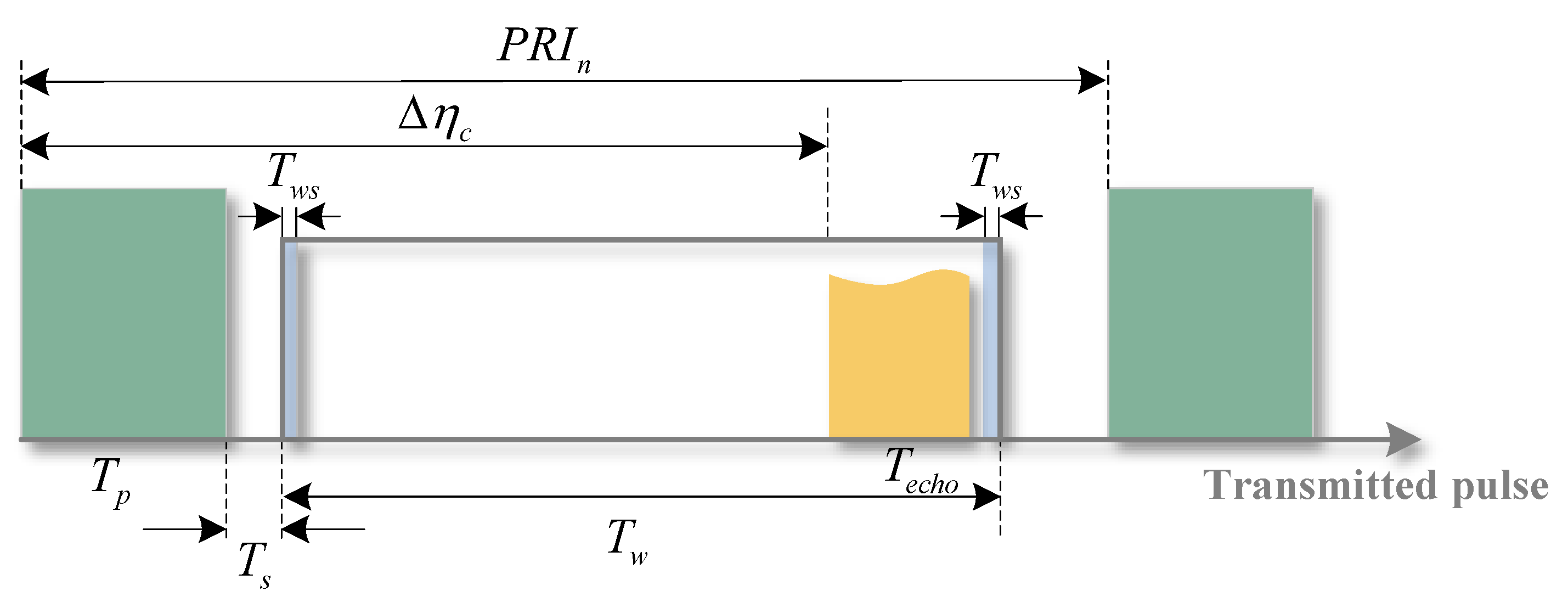 Remotesensing 16 00871 g004
