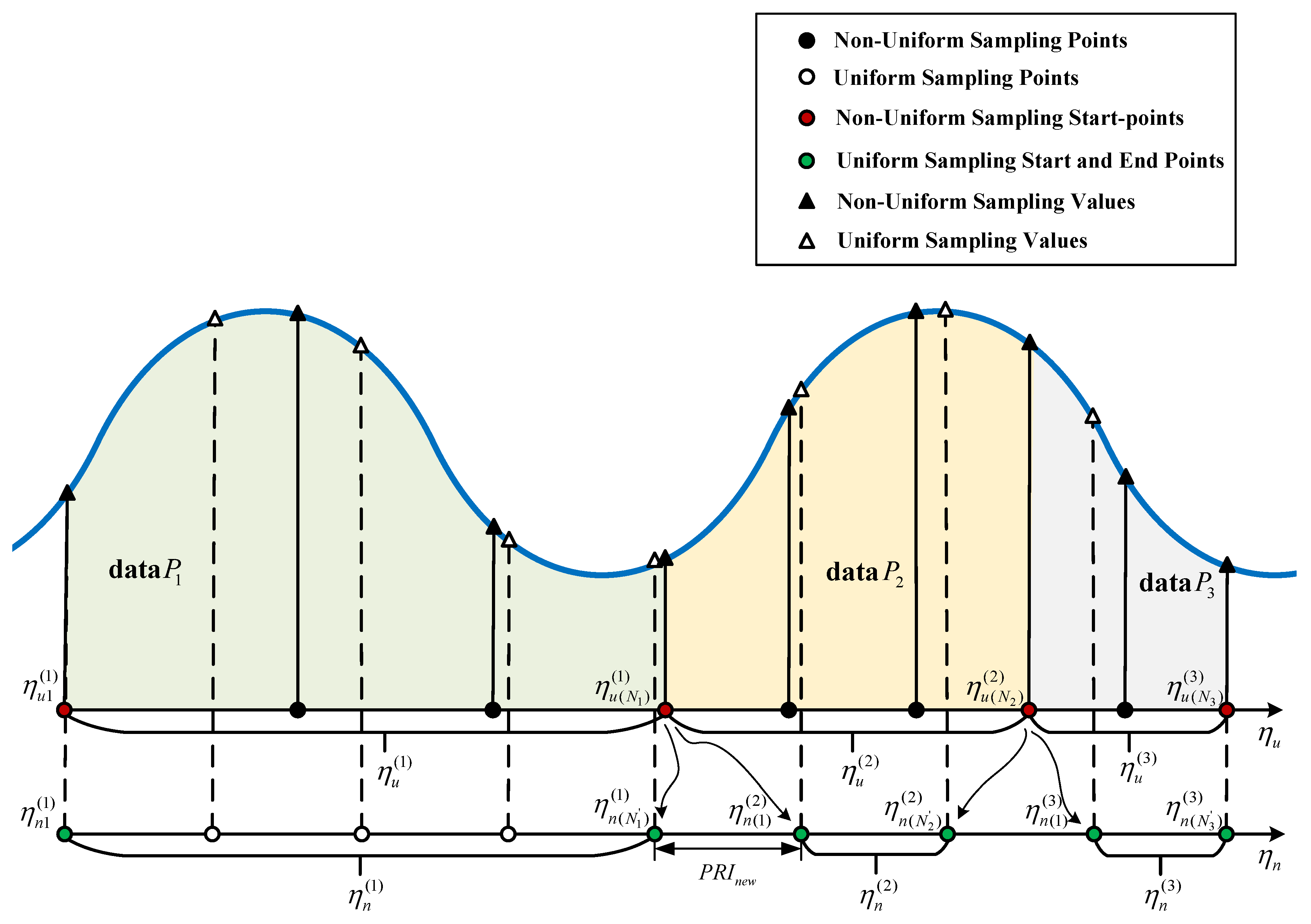 Remotesensing 16 00871 g006