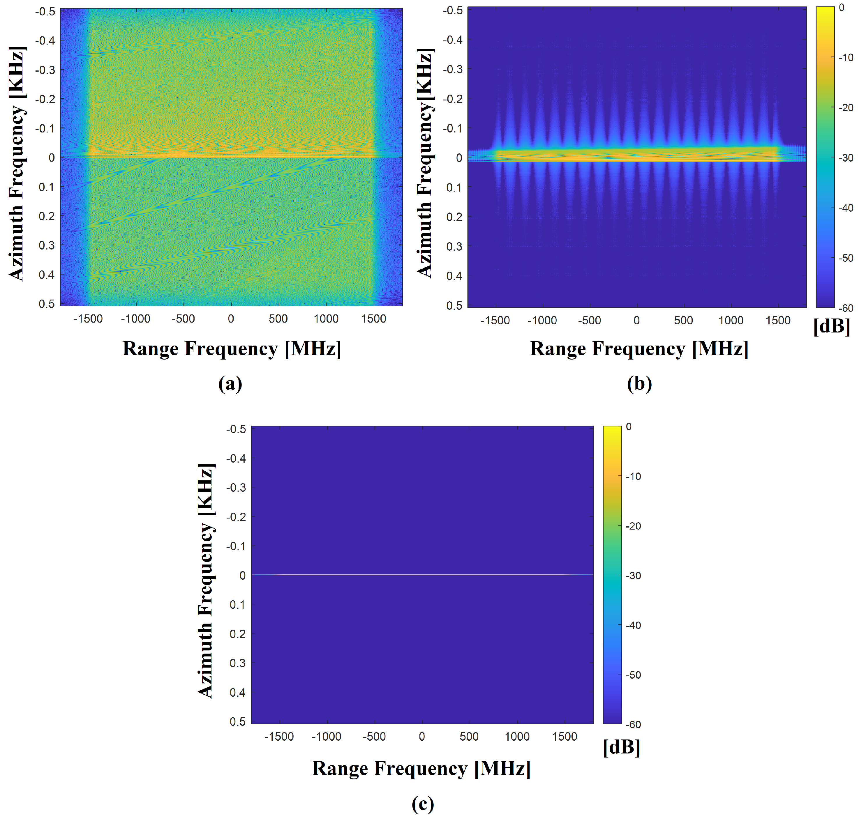 Remotesensing 16 00871 g008