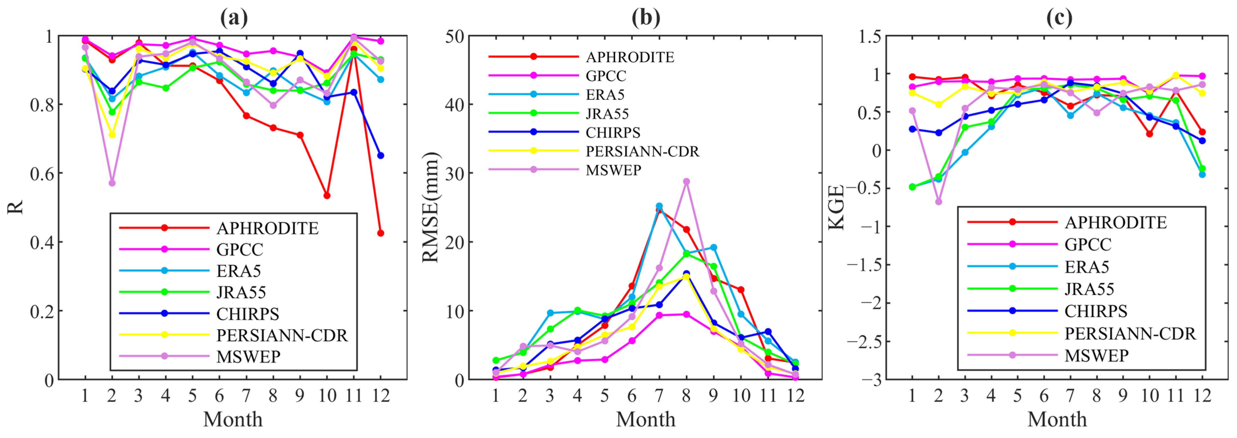 Remotesensing 16 00872 g008