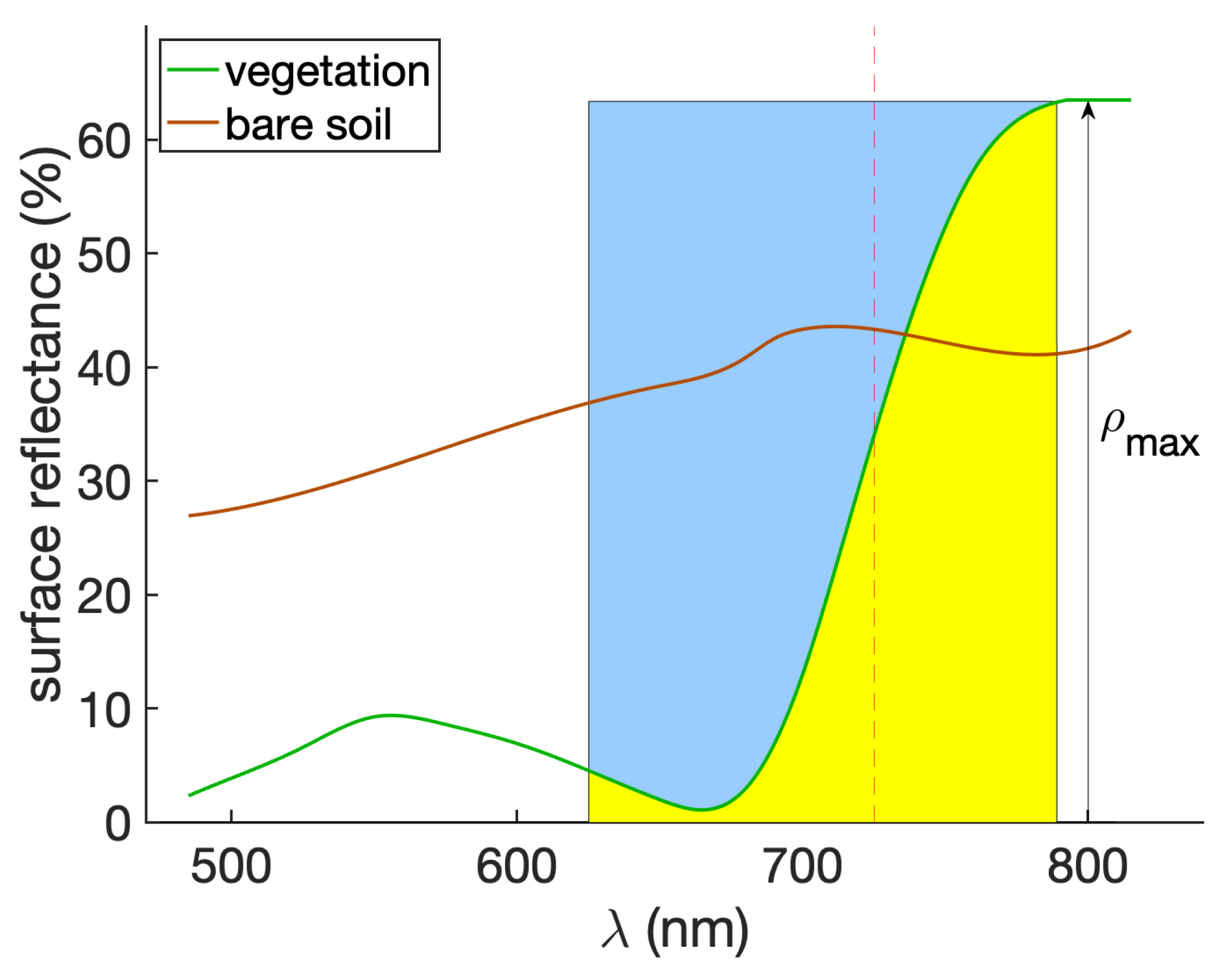 Remotesensing 16 00875 g003