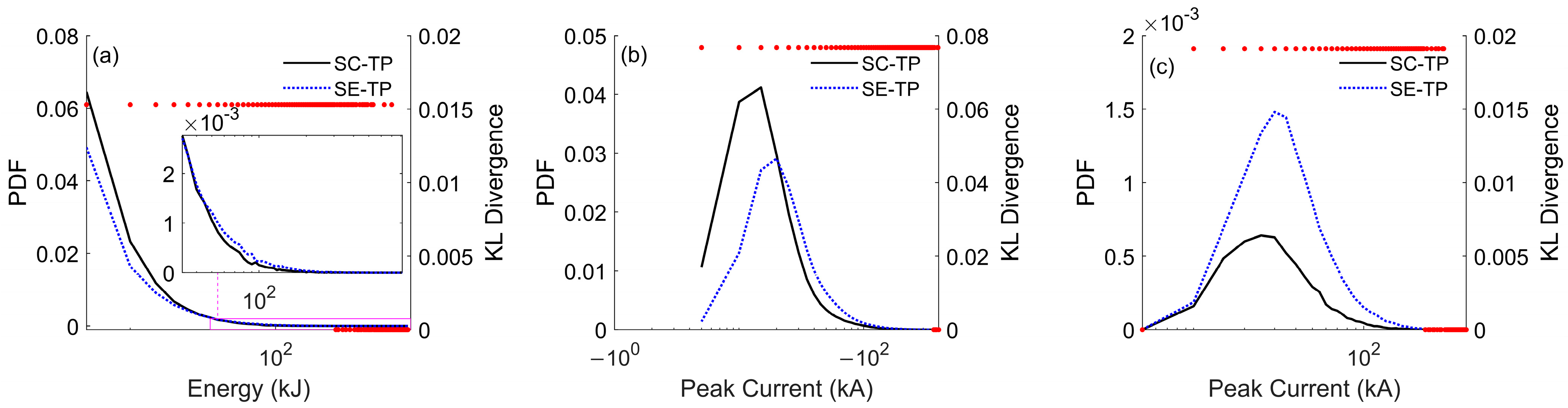 Remotesensing 16 00876 g003 Remotesensing 16 00876 g003