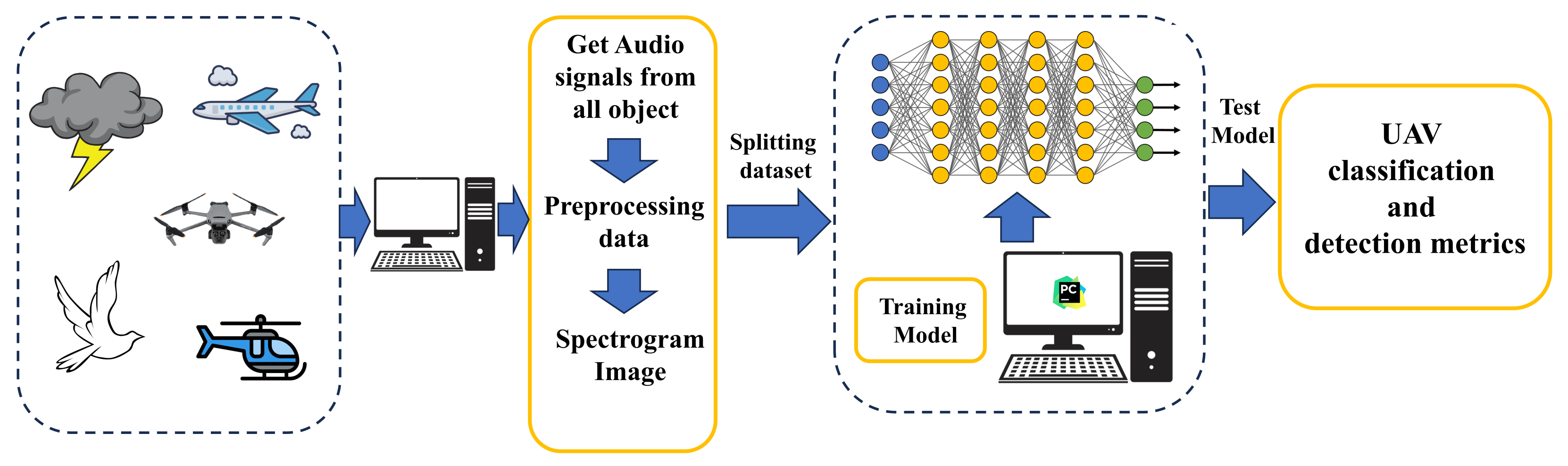 Remotesensing 16 00879 g005