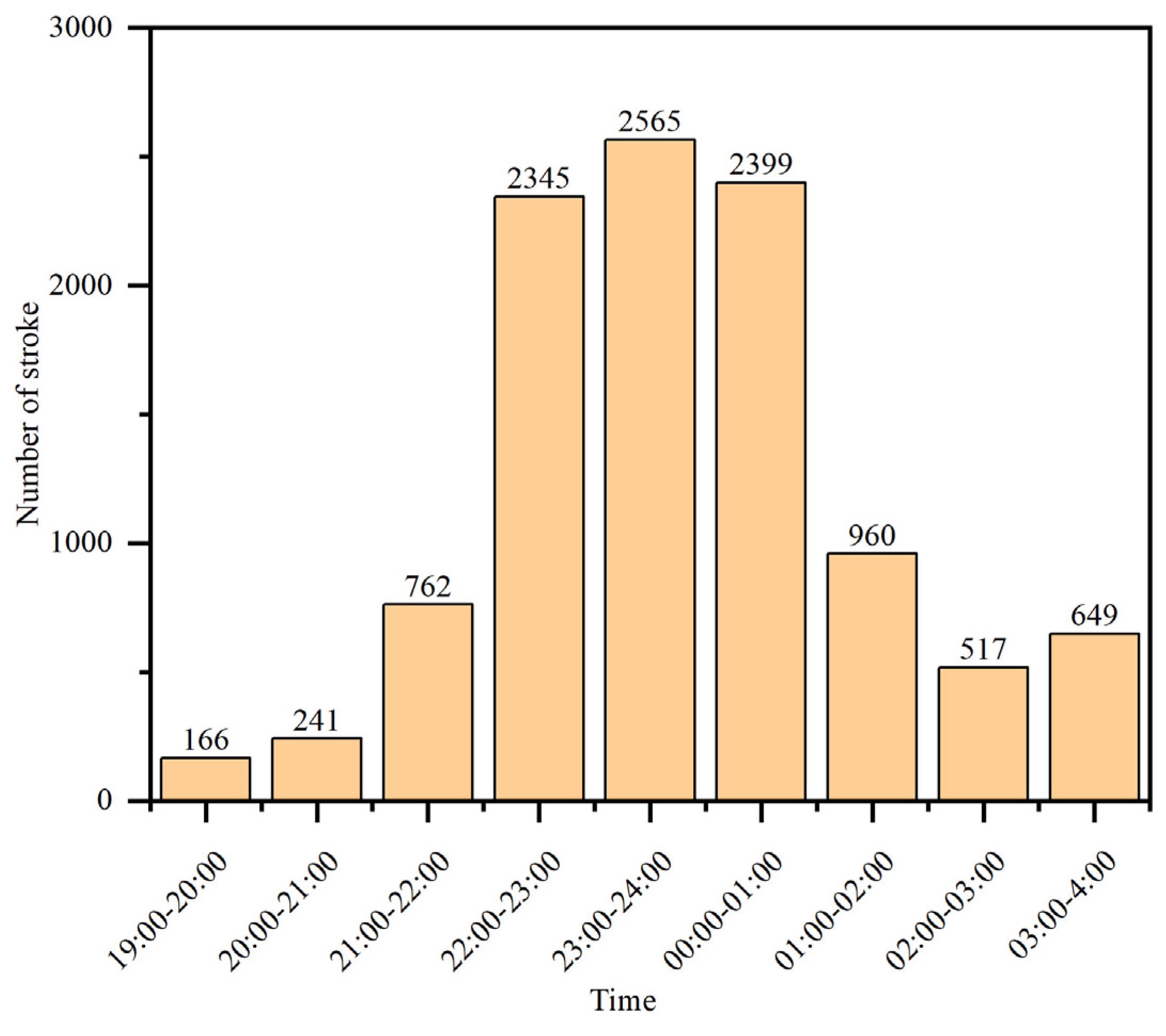Remotesensing 16 00885 g011