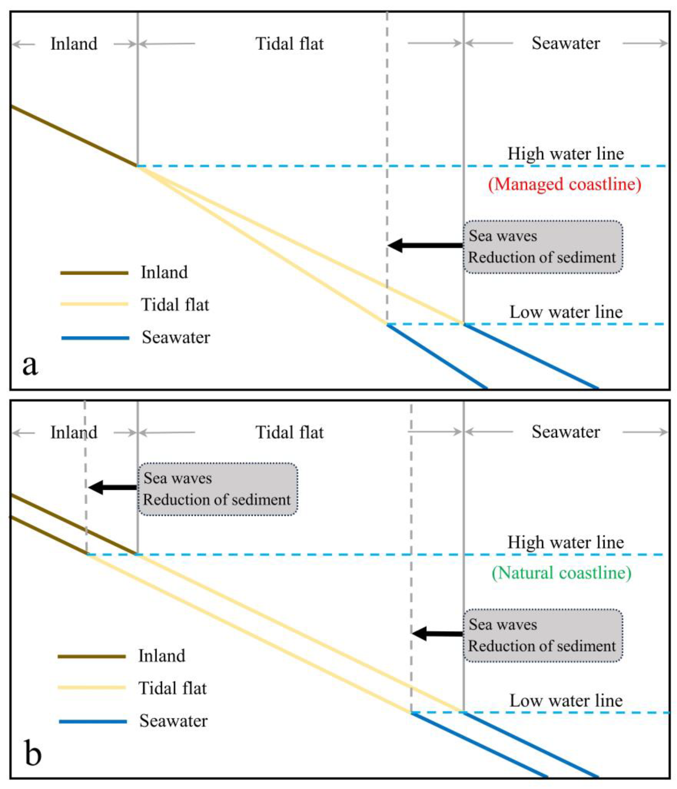 Remotesensing 16 00886 g014