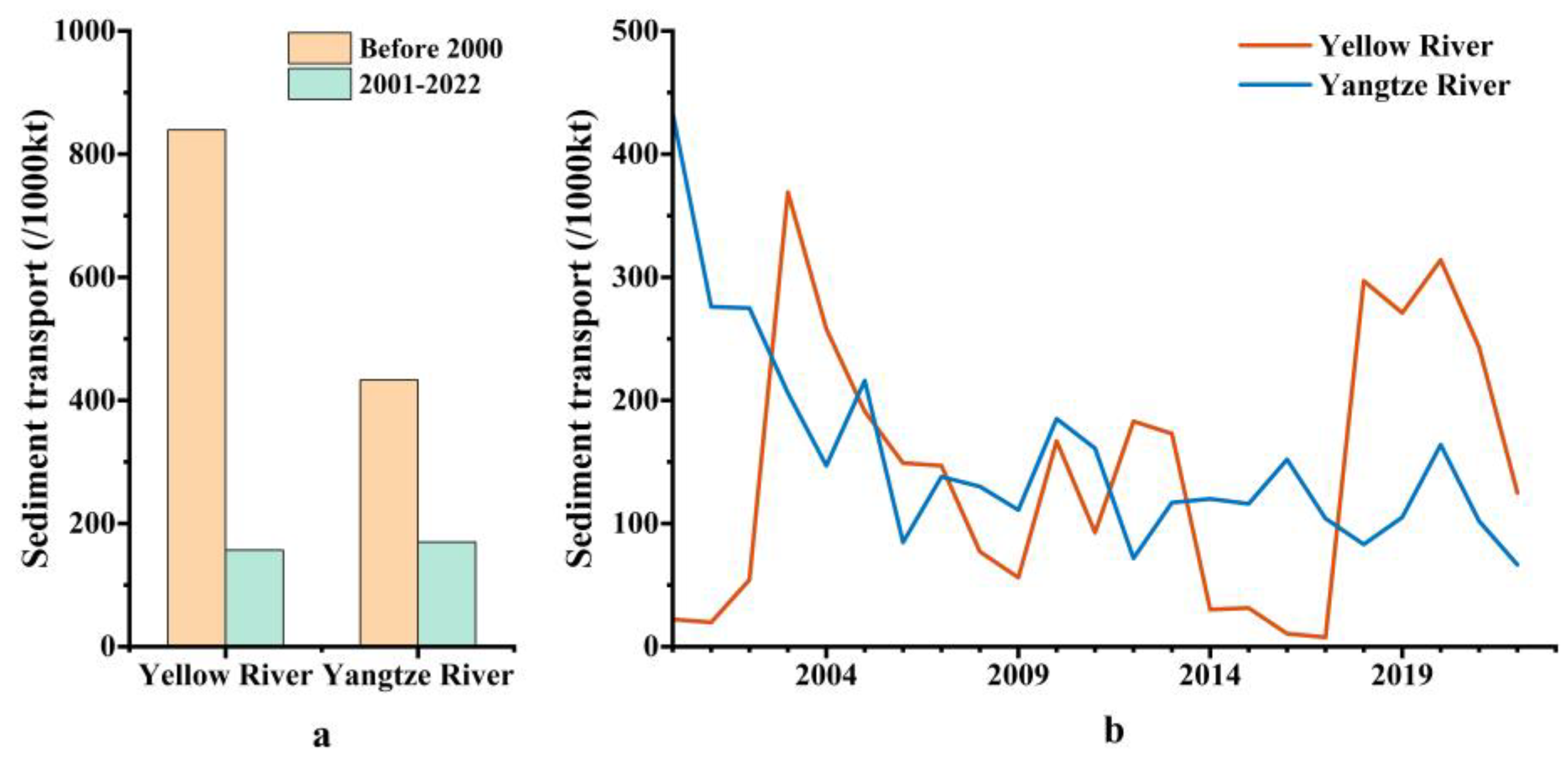Remotesensing 16 00886 g015