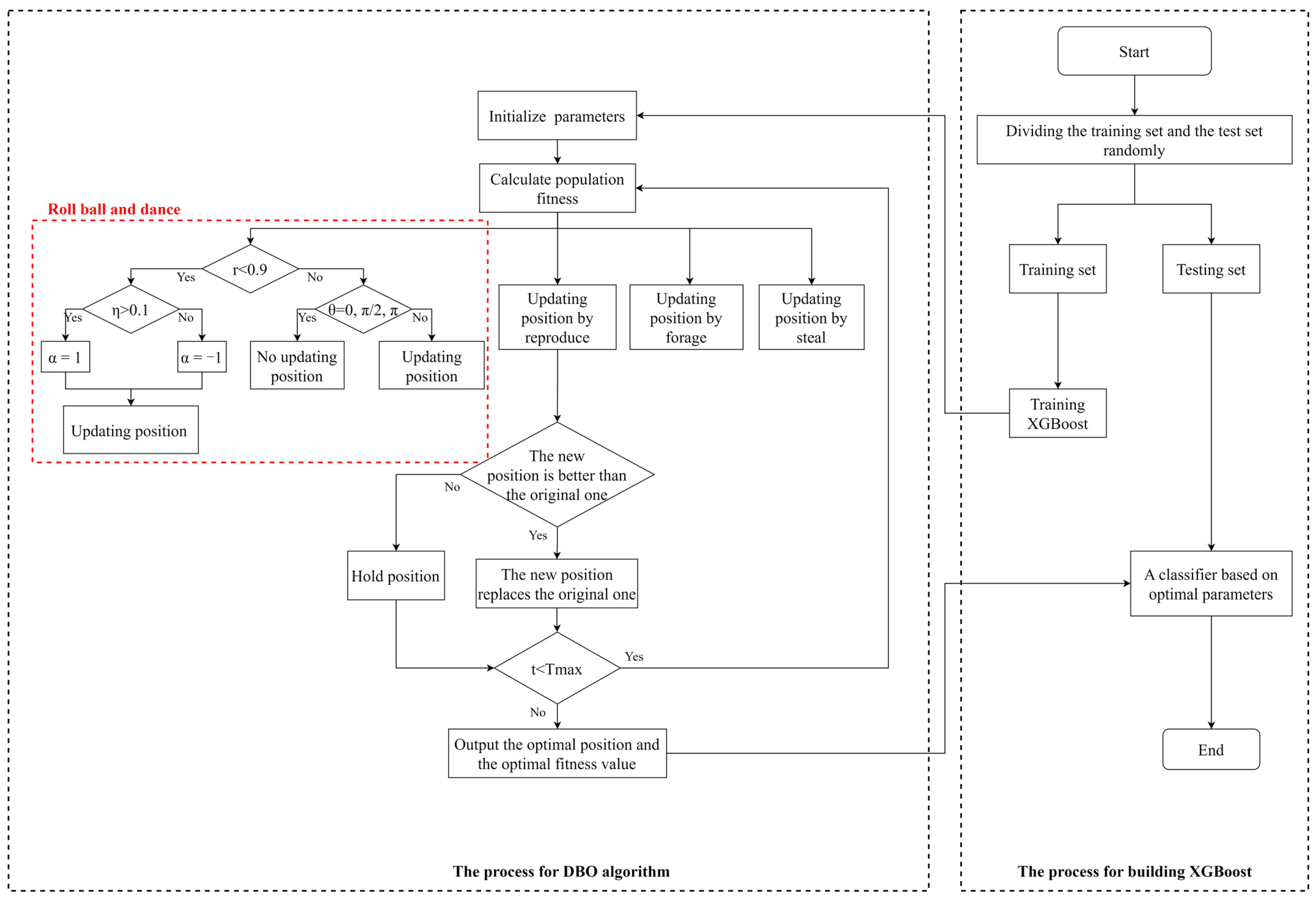 Remotesensing 16 00887 g003