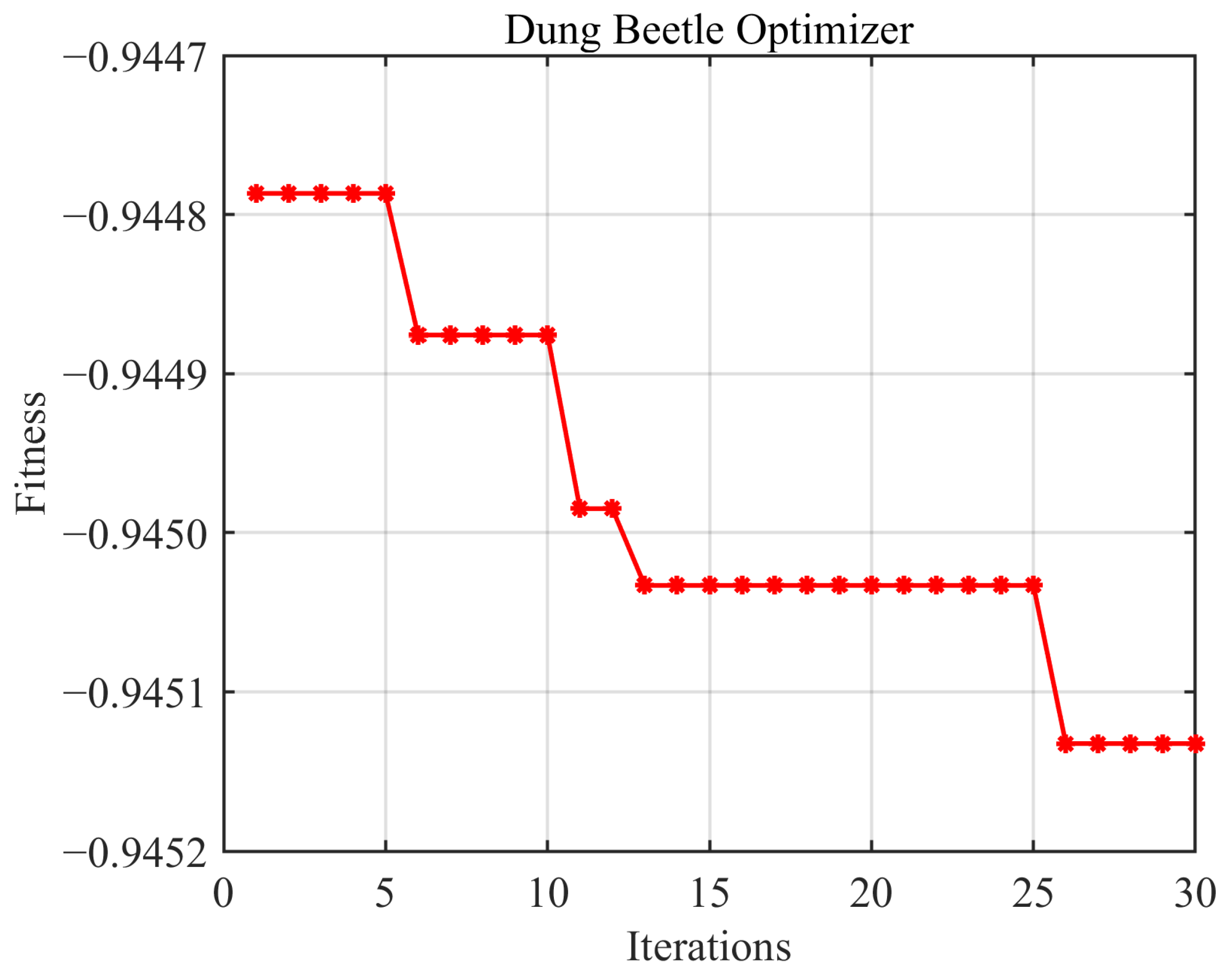 Remotesensing 16 00887 g004