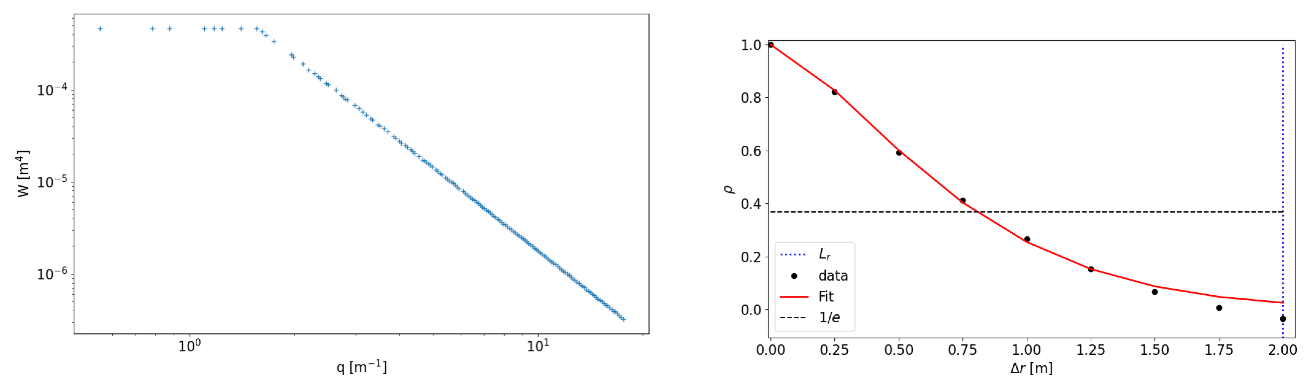 Remotesensing 16 00890 g003