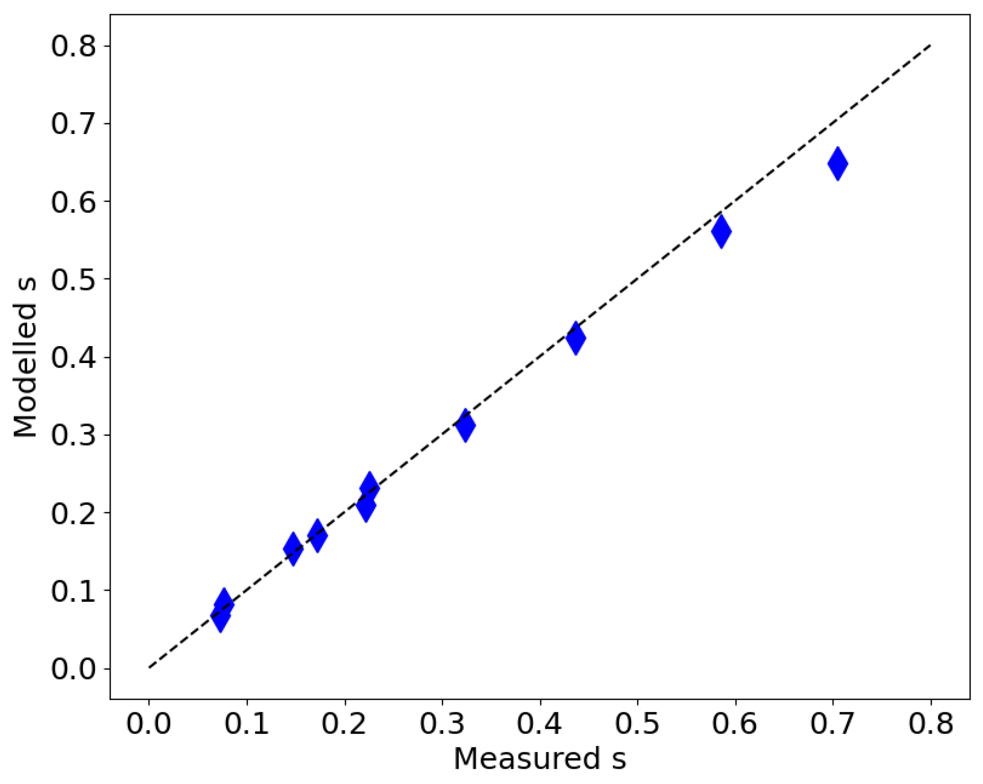 Remotesensing 16 00890 g006