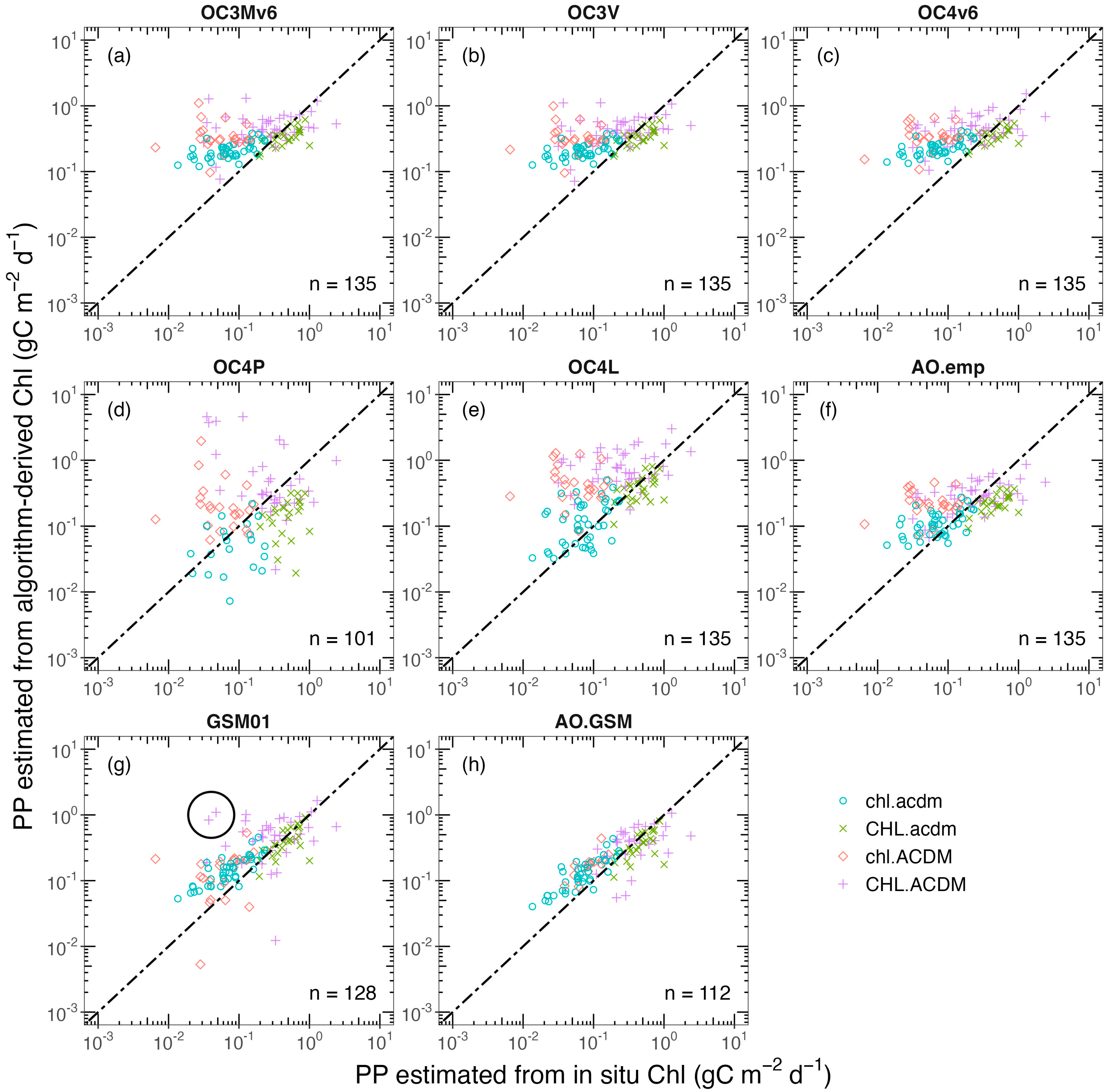 Remotesensing 16 00892 g008