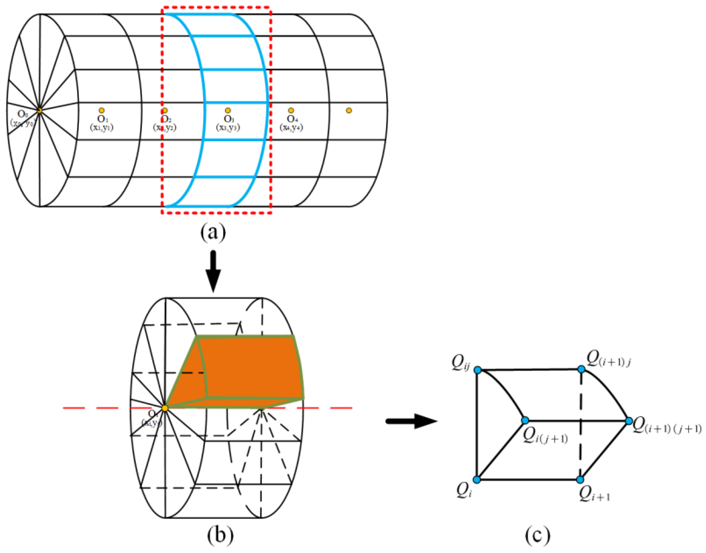 Remotesensing 16 00896 g005