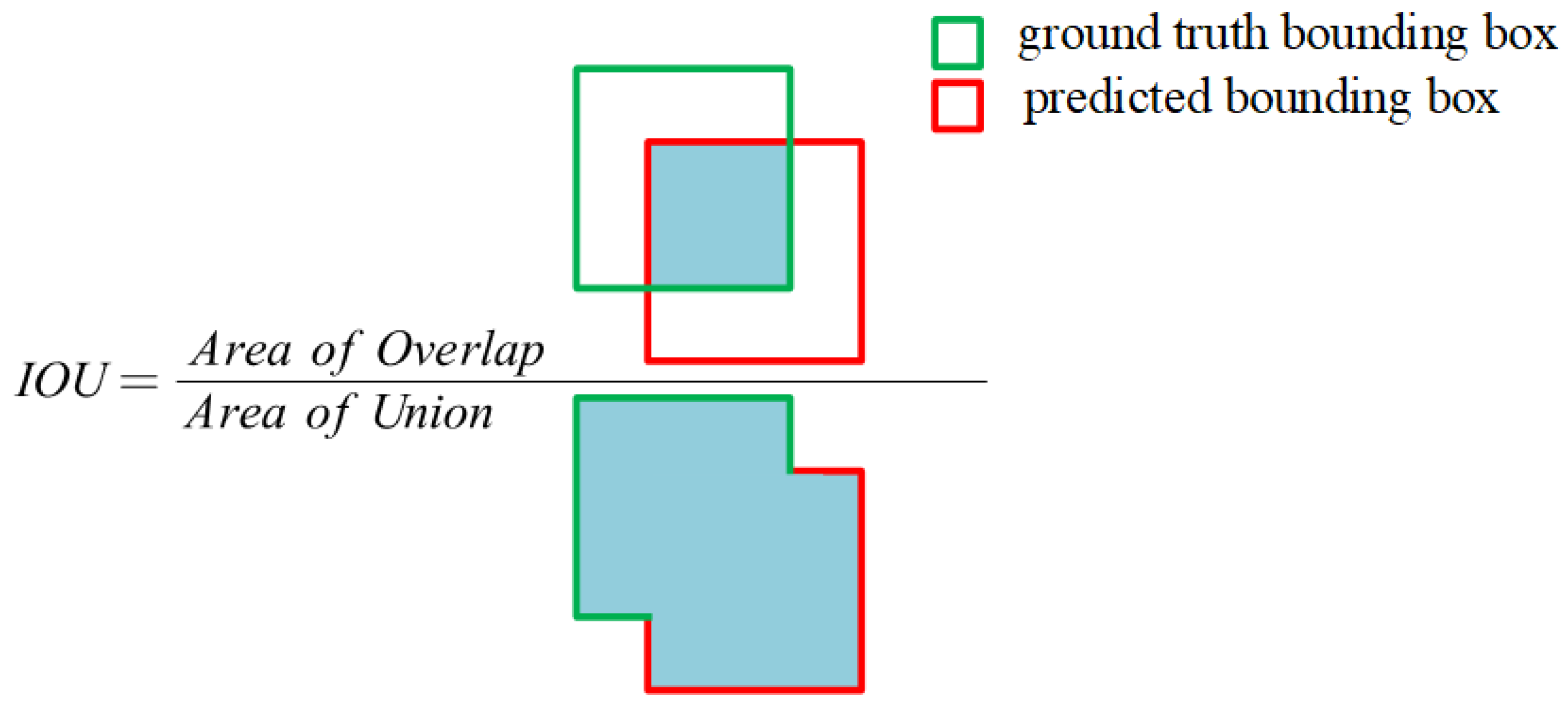 Remotesensing 16 00896 g011