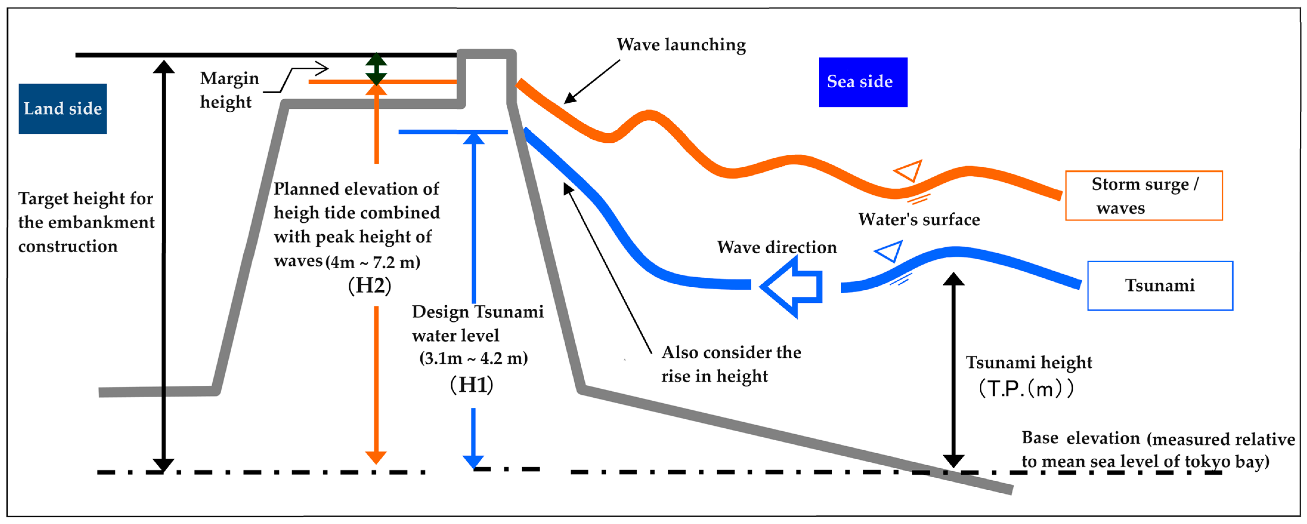 Remotesensing 16 00898 g004