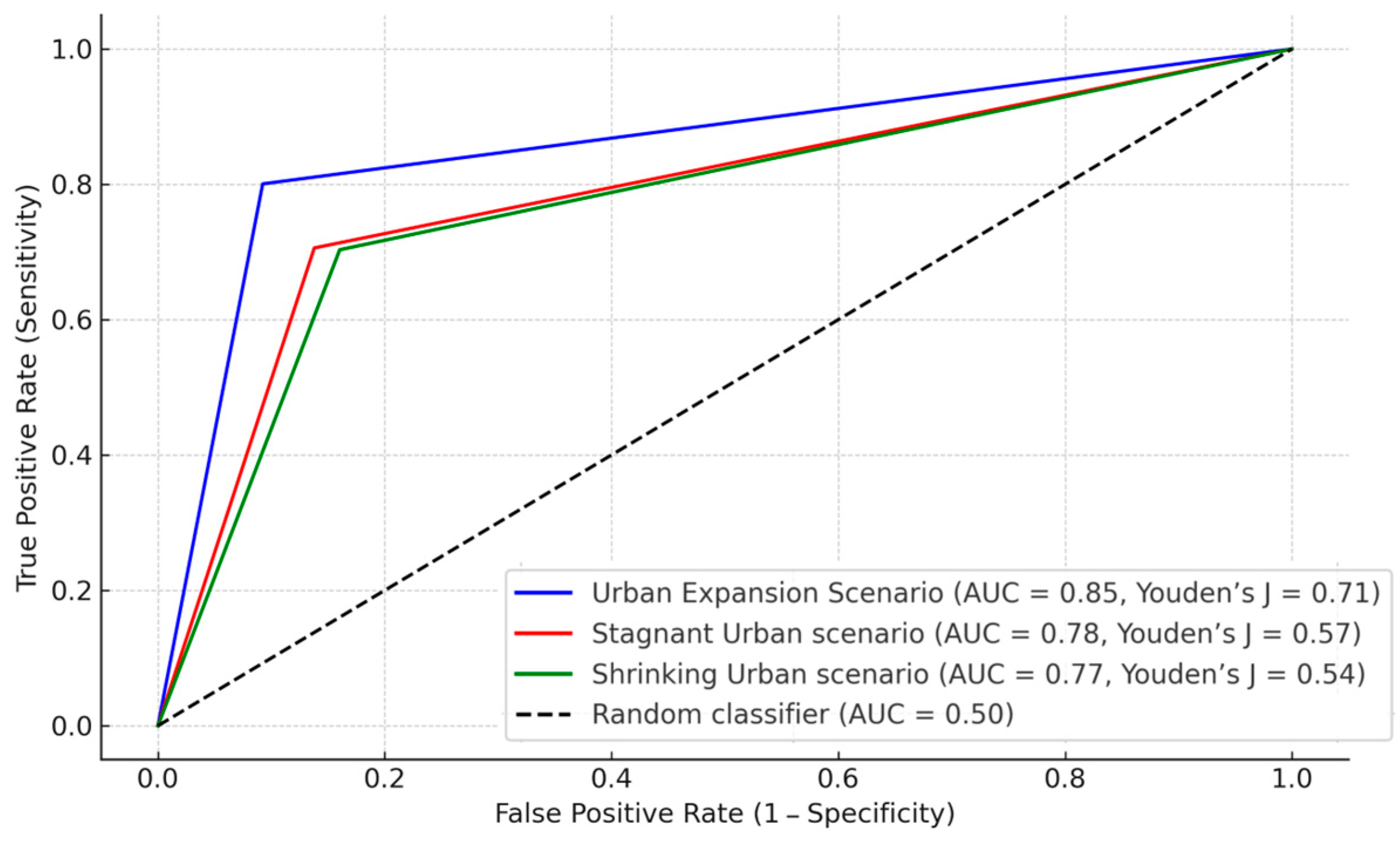 Remotesensing 16 00898 g008