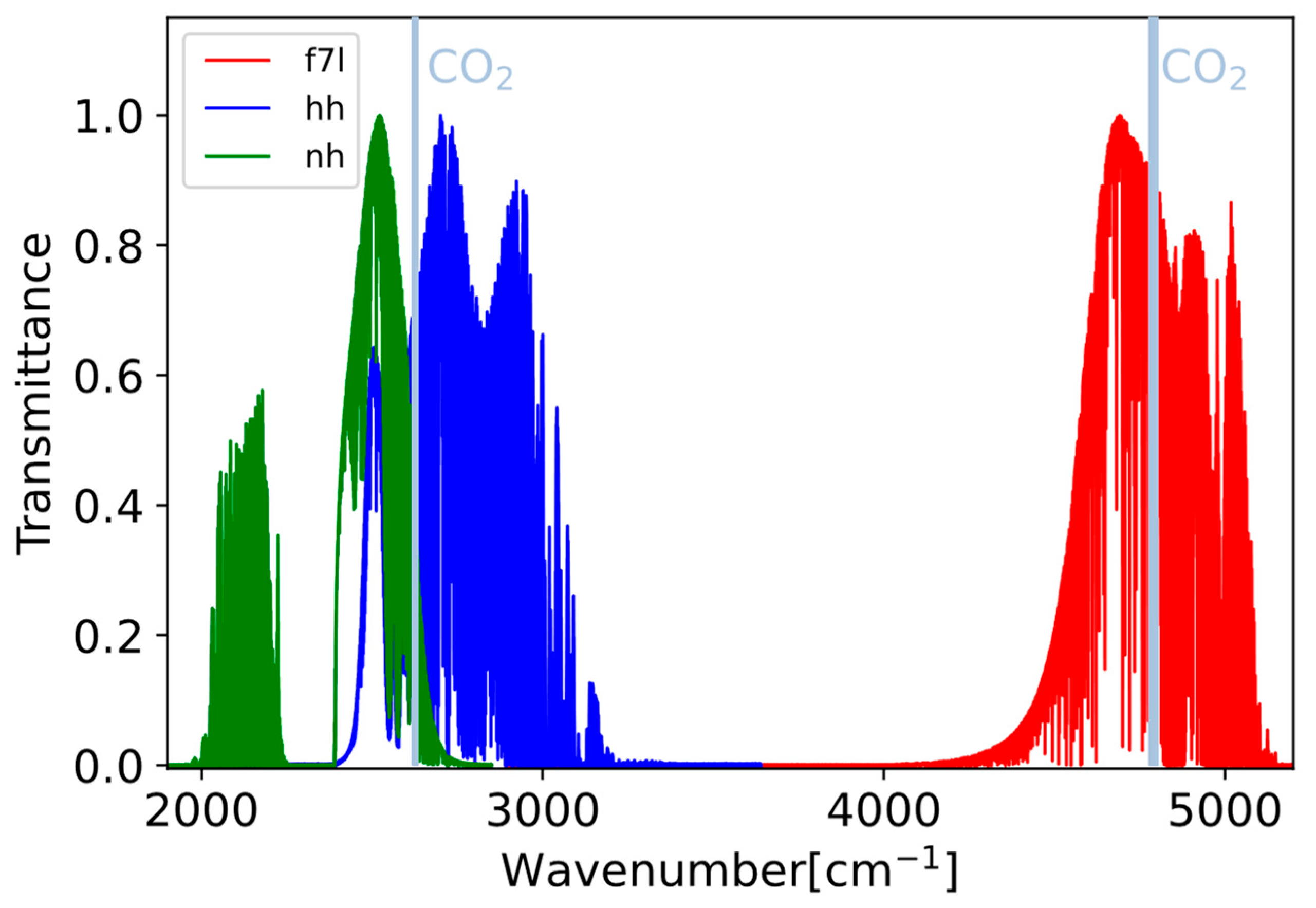 Remotesensing 16 00900 g001