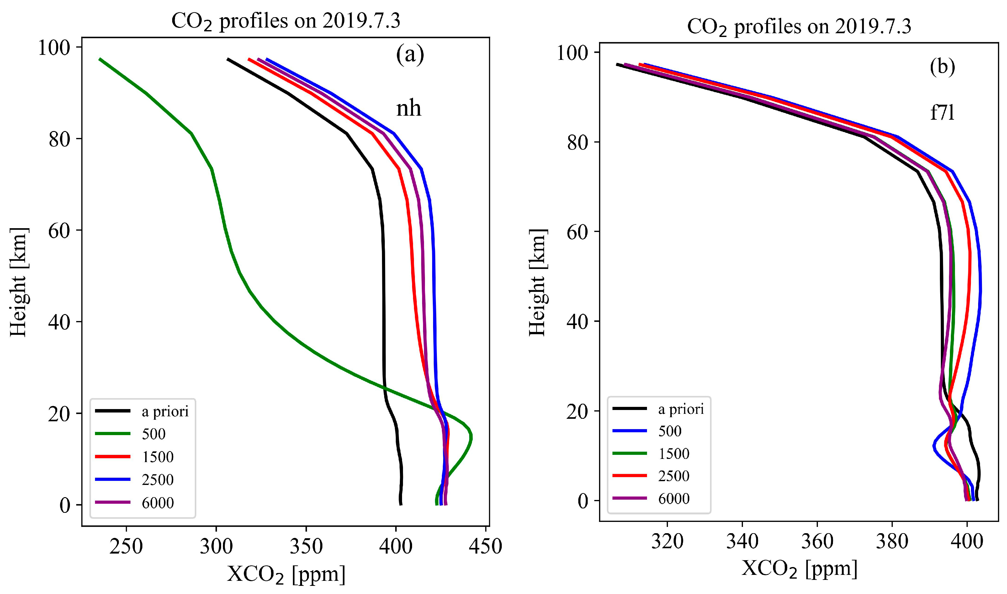 Remotesensing 16 00900 g002
