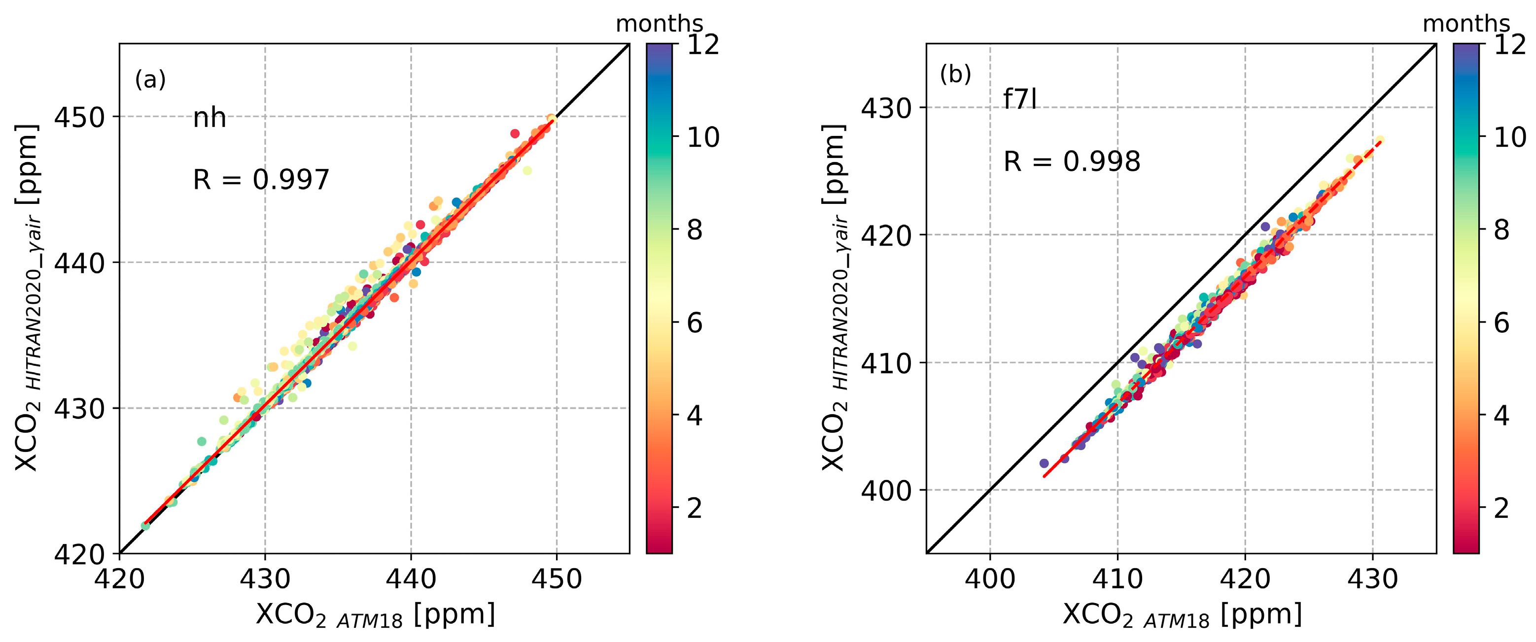 Remotesensing 16 00900 g008