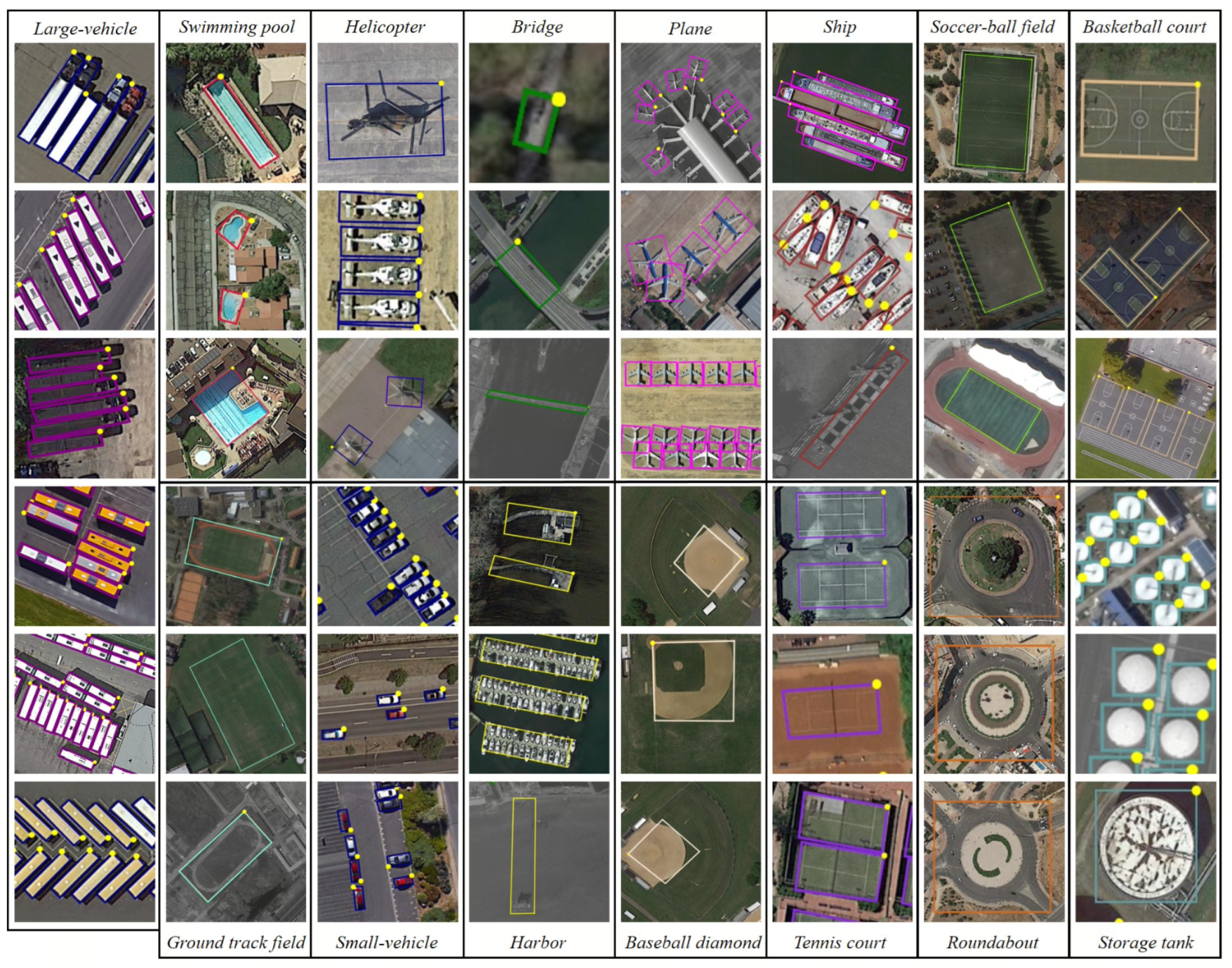 Remotesensing 16 00907 g006