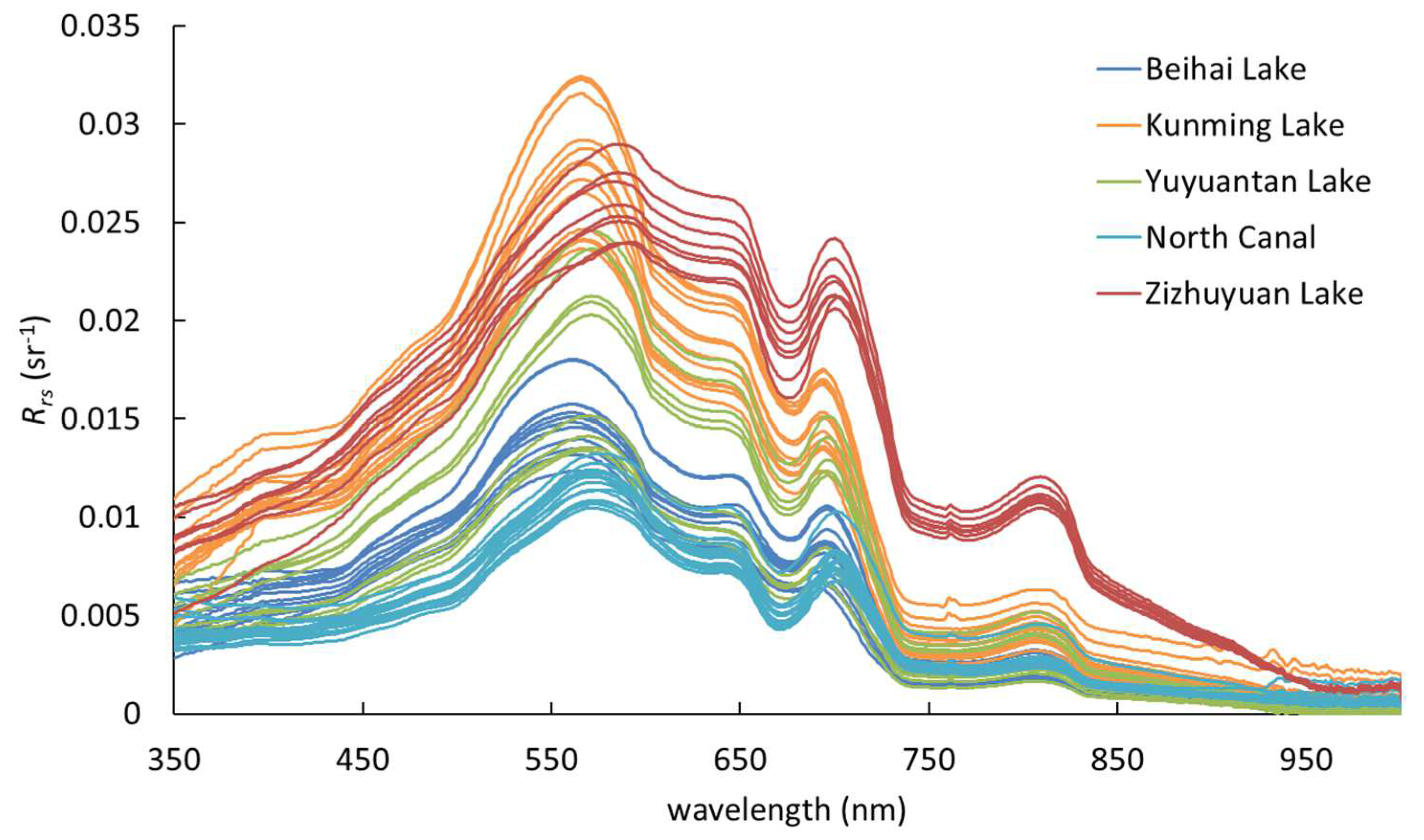 Remotesensing 16 00909 g002