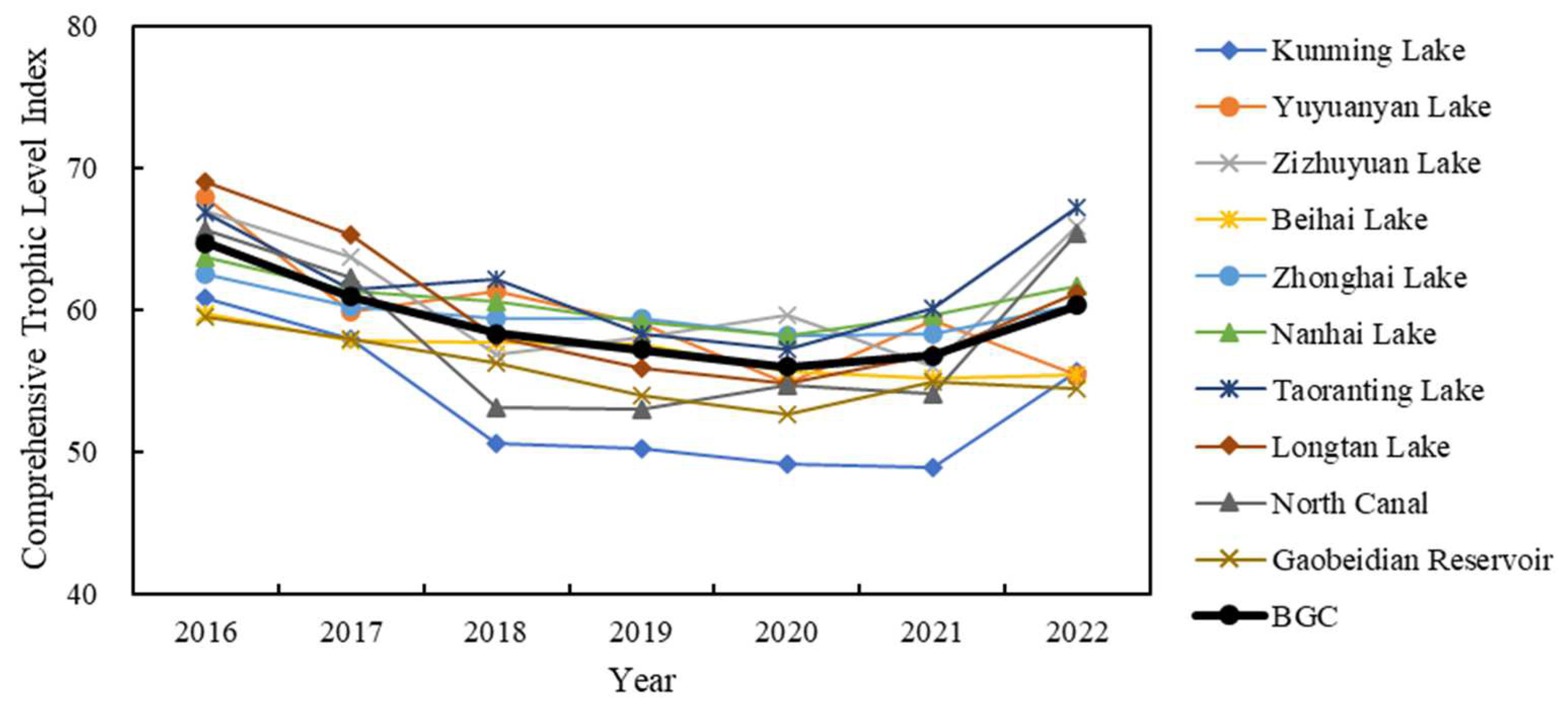 Remotesensing 16 00909 g004
