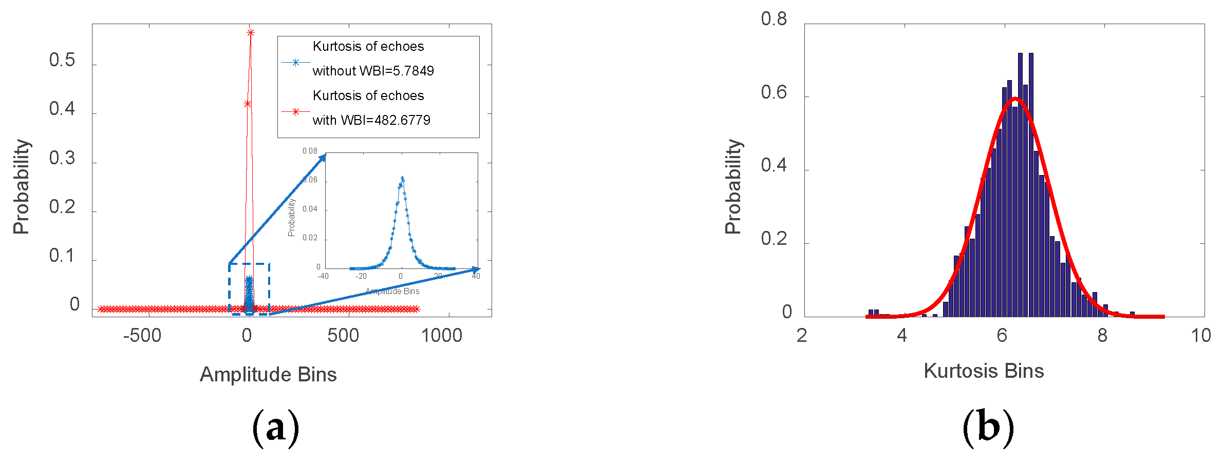 Remotesensing 16 00910 g004