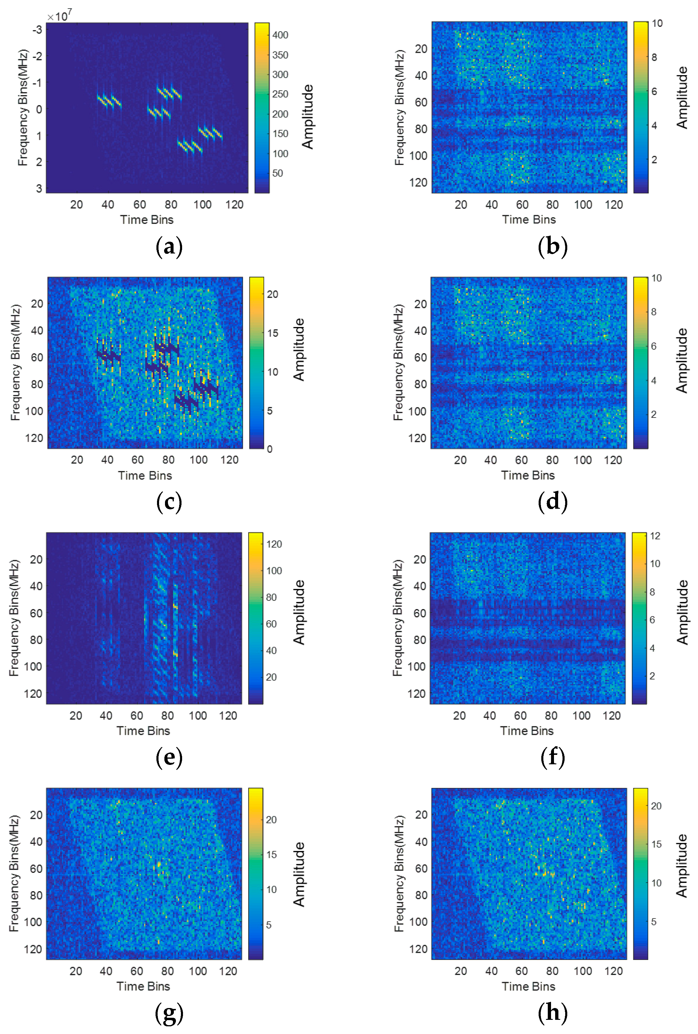 Remotesensing 16 00910 g011