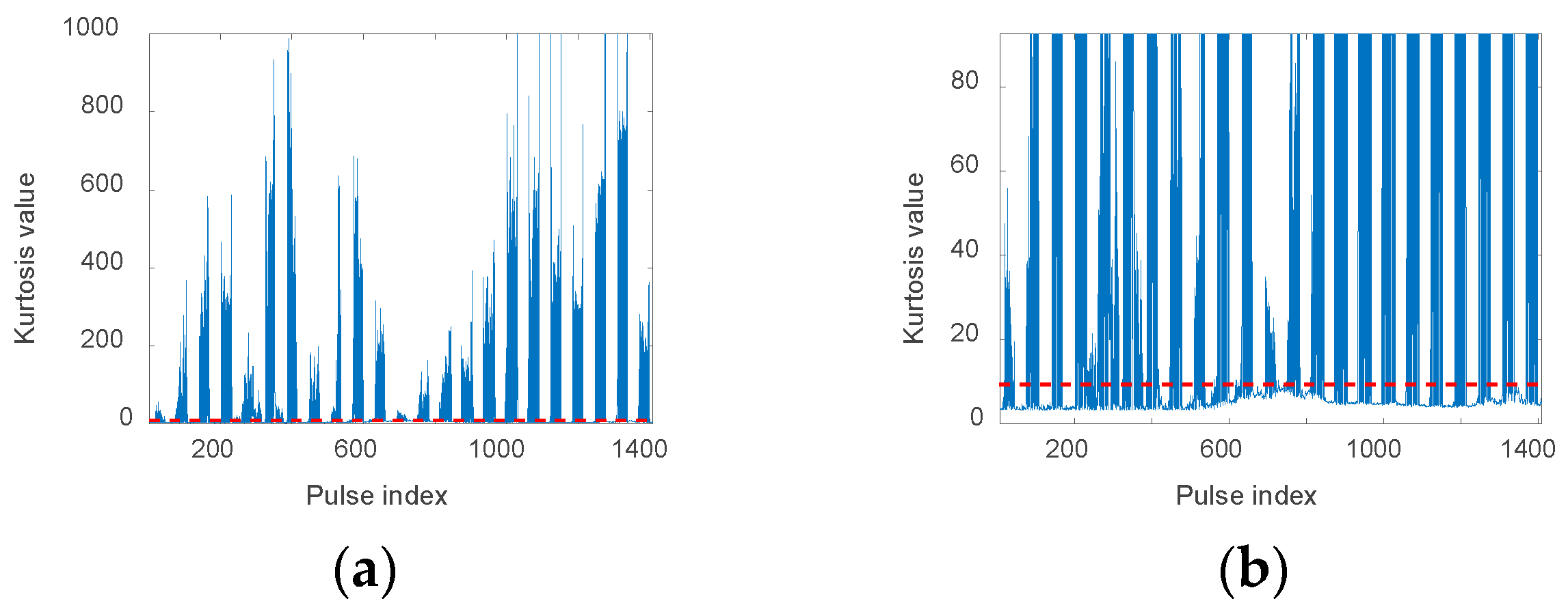 Remotesensing 16 00910 g014