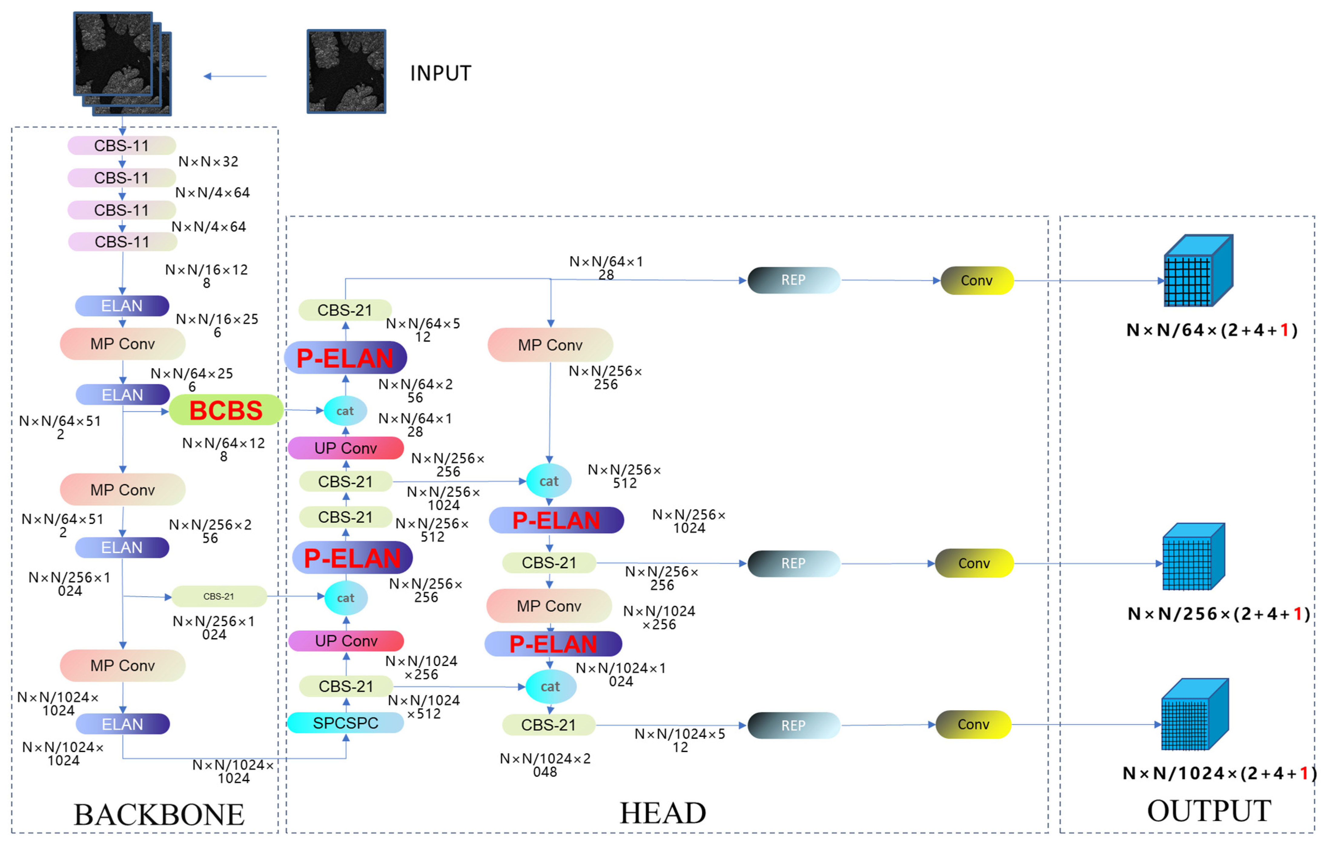 Remotesensing 16 00913 g002